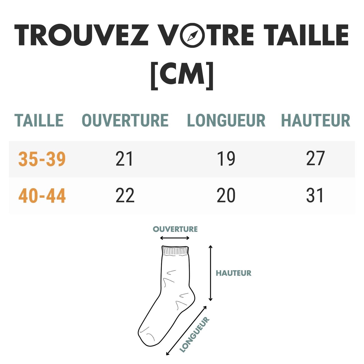 Chaussette Haute Randonnée guide des dimensions - Blanc - Noir et Gris - Noir et Lavande