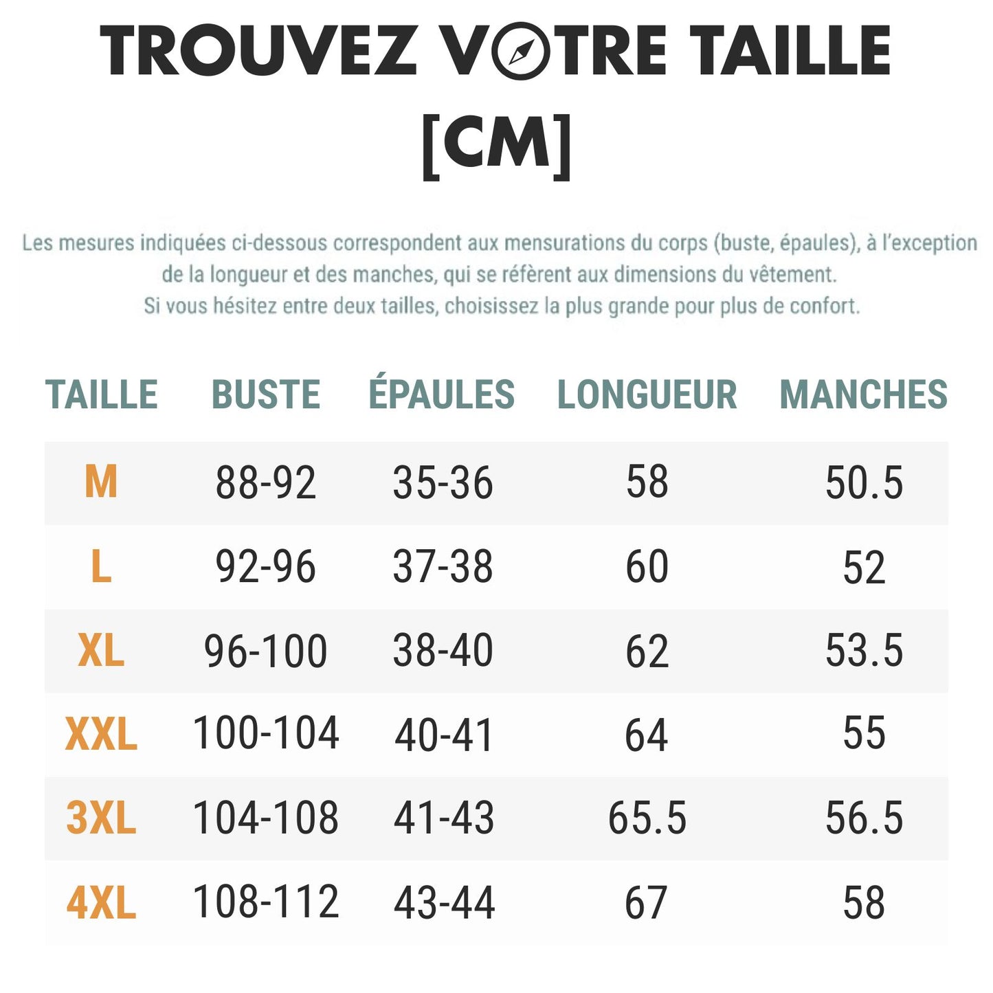 Veste Capuche Légère Randonnée Femme UPF 50+ guide des dimensions - Rose - Bleu Pâle - Violet - Gris - Blanc