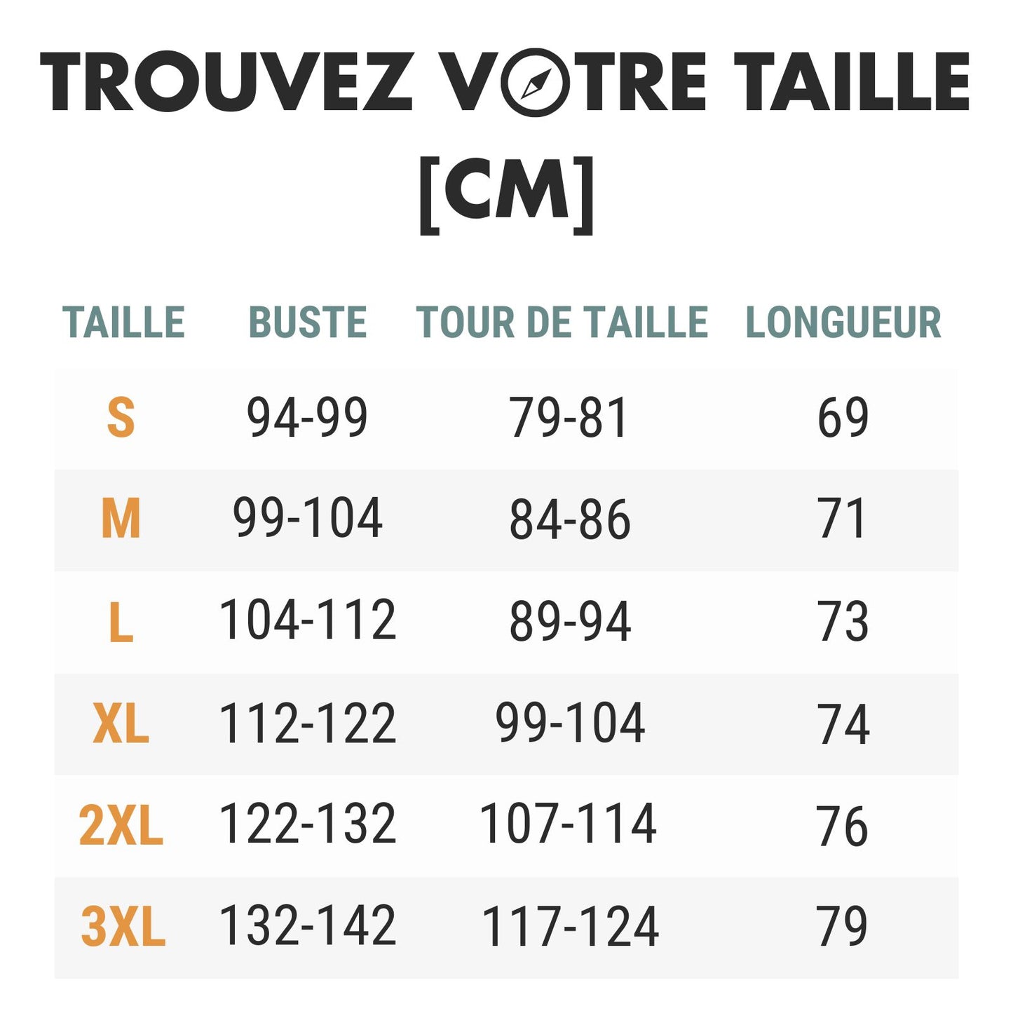 T-Shirt Anti-UV Homme Randonnée UPF50+ guide des dimensions - Blanc Pur - Bleu Ciel - Gris Foncé - Jaune Soleil - Orange Fluo - Turquoise Clair - Bleu Marine