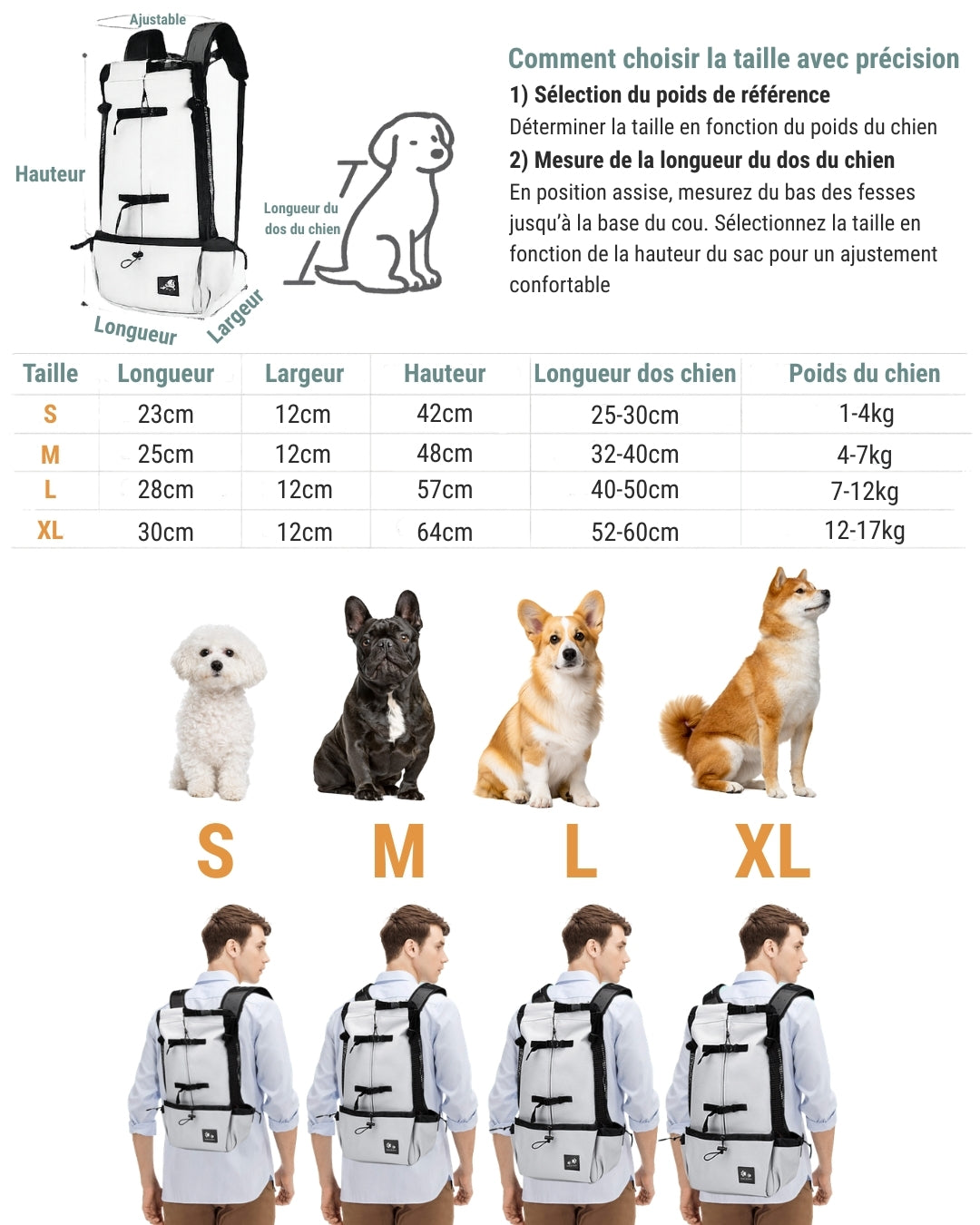 Sac Porte Chien Randonnée guide des dimensions - Bleu - Gris Clair - Rouge Cerise - Noir - Gris Foncé