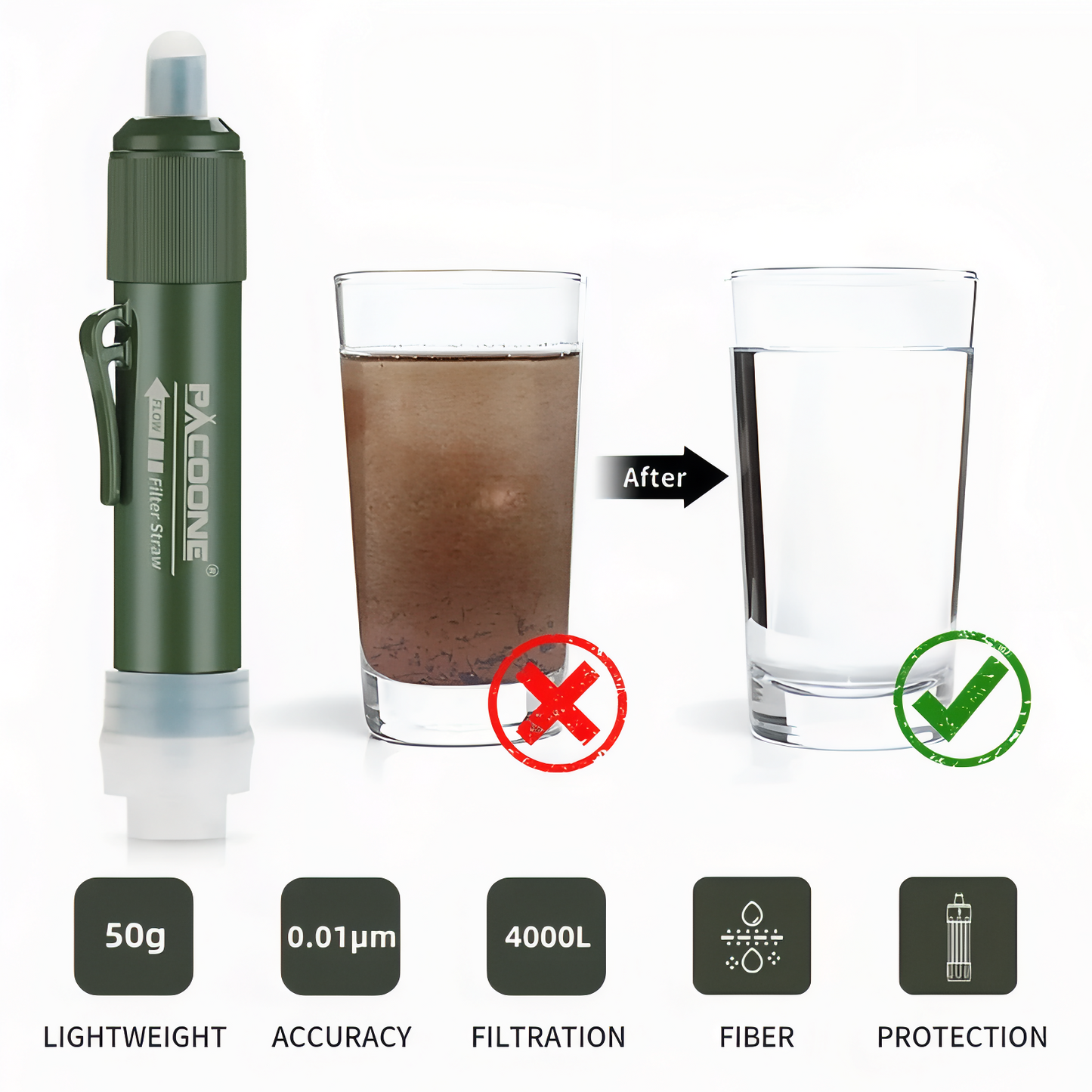 Filtre À Eau Portable mise en situation filtration - Vert Olive