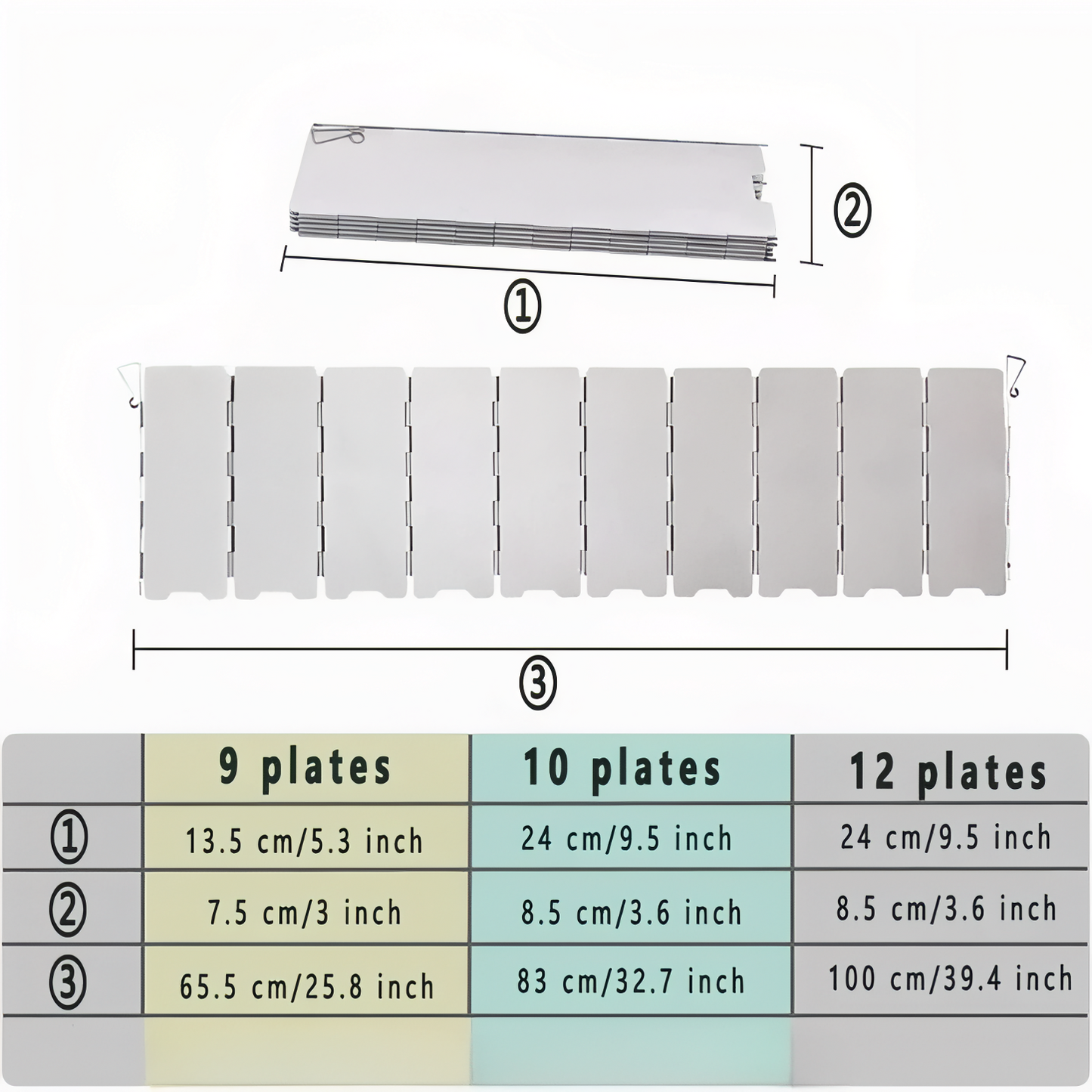 Pare-Vent Pour Réchaud guide des dimensions - 9 plates - 10 plates - 12 plates