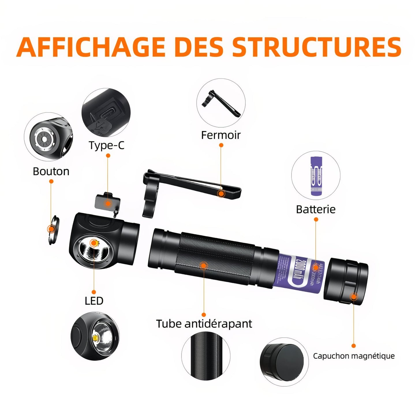 Lampe De Poche Frontale détails des composants - 2000mAh - 3400mAh