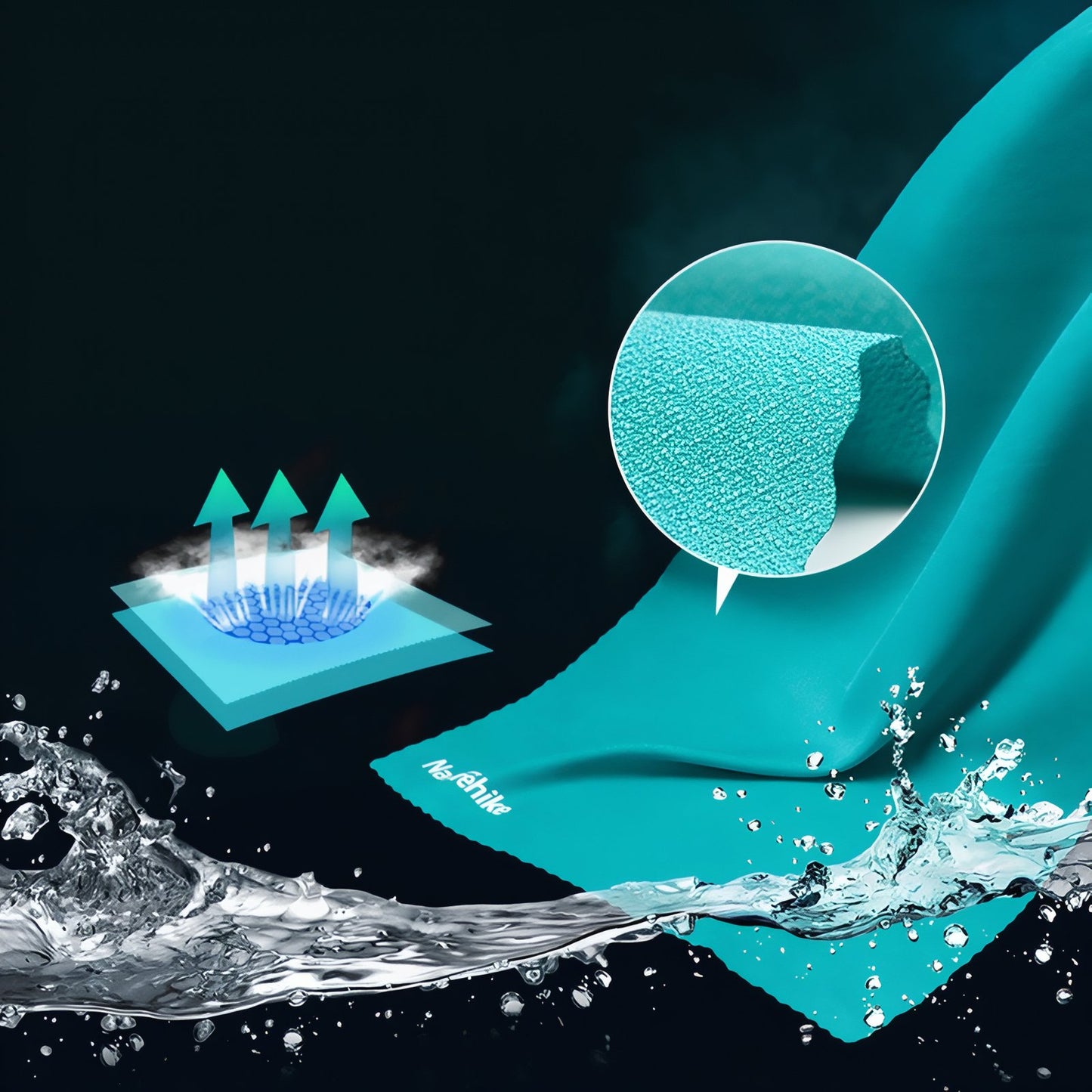 Serviette Randonnée Ultra-Légère gros plan texture matière - Turquoise Clair - Vert Olive