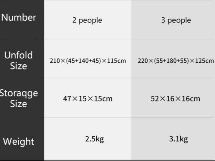 Tente Randonnée 3 Places Légère guide des dimensions - 2 personnes - 3 personnes