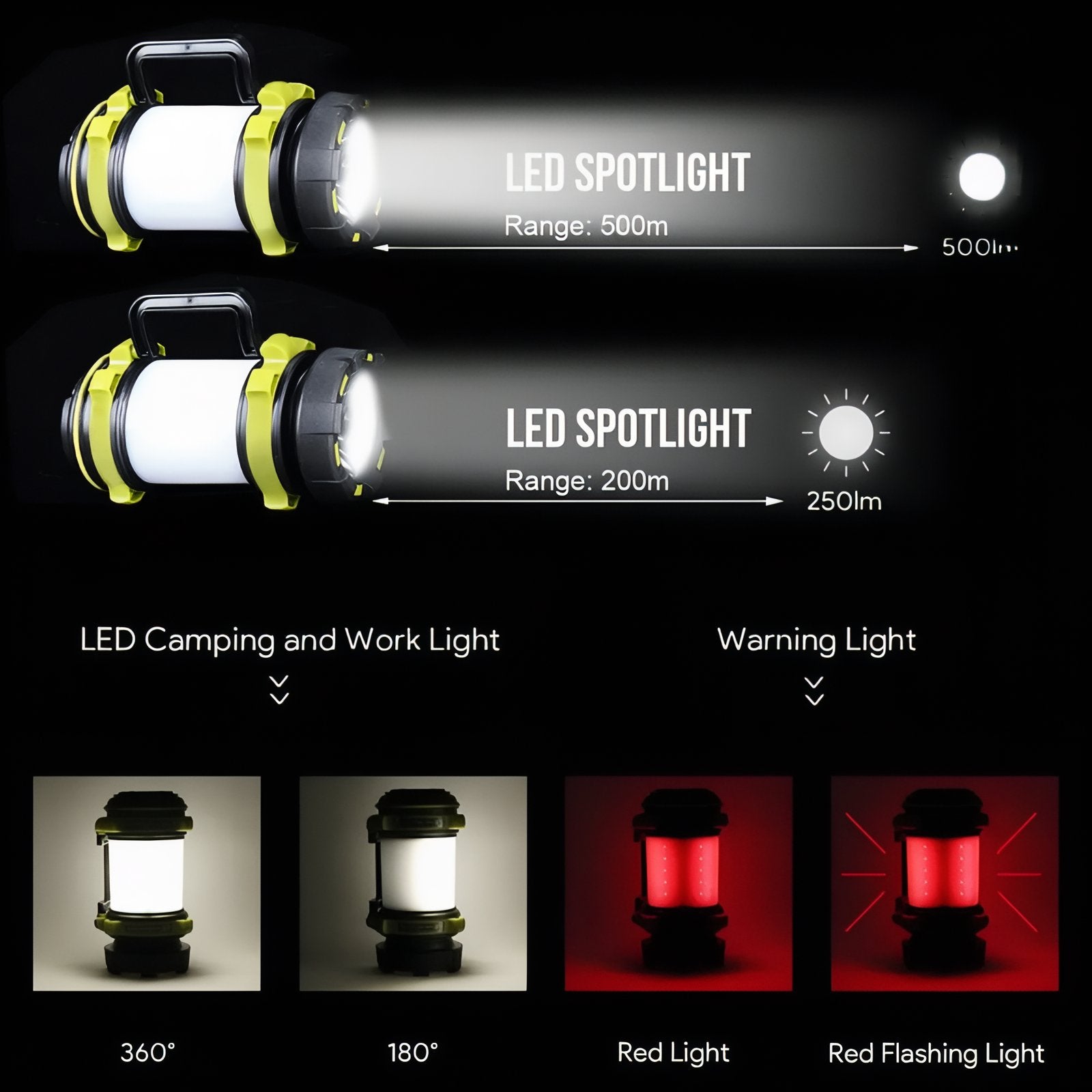 Lampe Torche Lanterne différentes options d'éclairage - Jaune Fluo