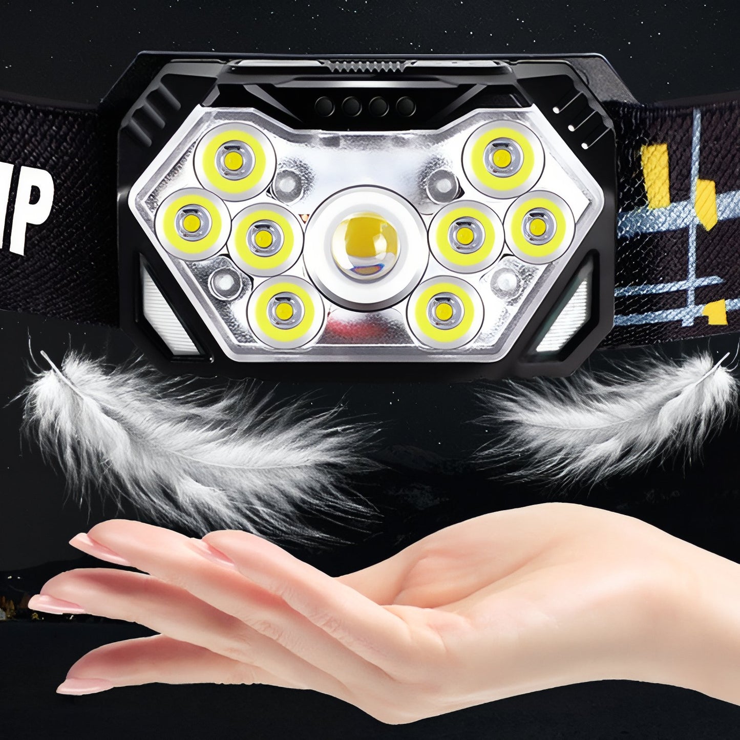 Lampe Frontale LED Puissante gros plan éclairage - Noir