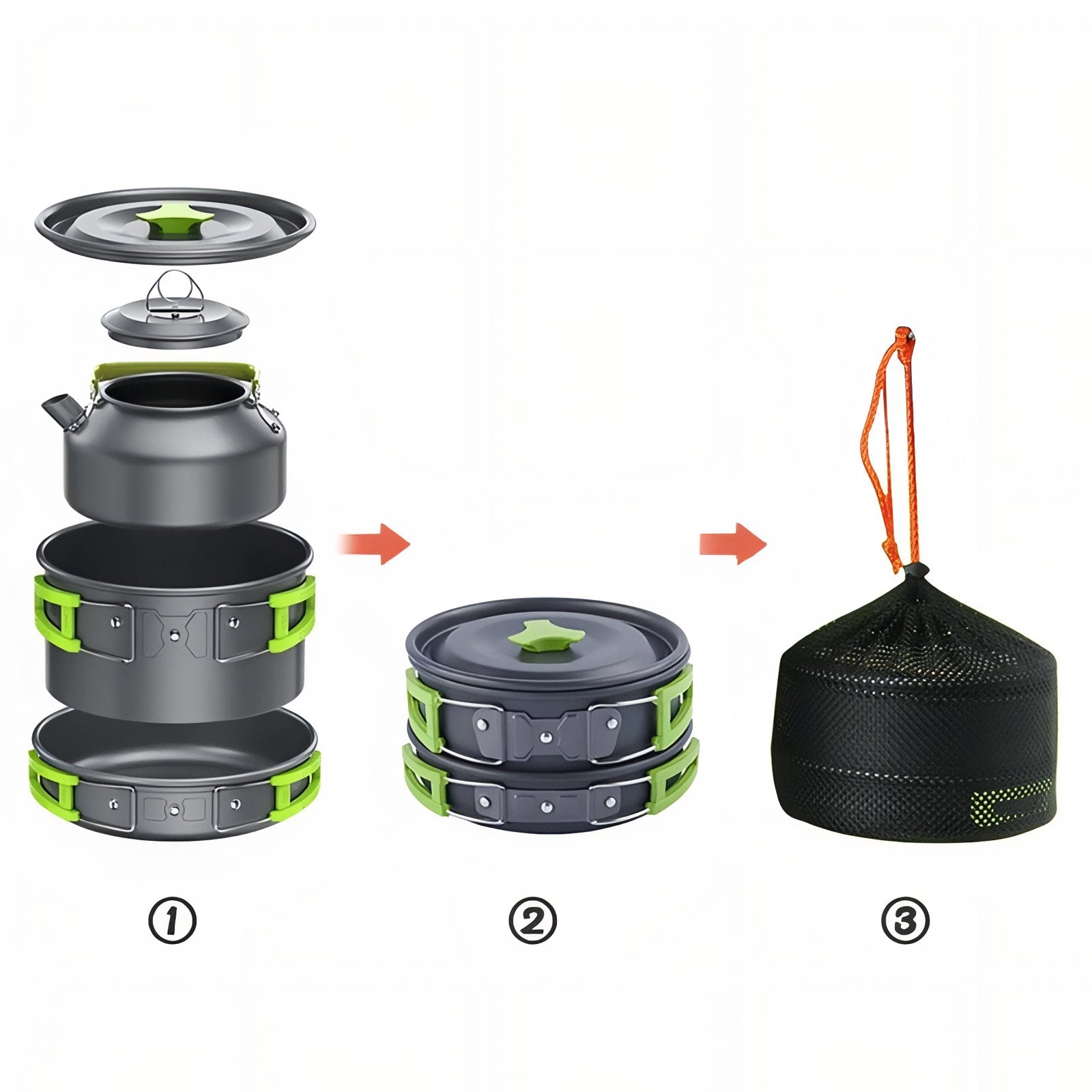 Kit Popote 3 Personnes étapes de rangement - Kit A - KitB - Kit C - Kit D