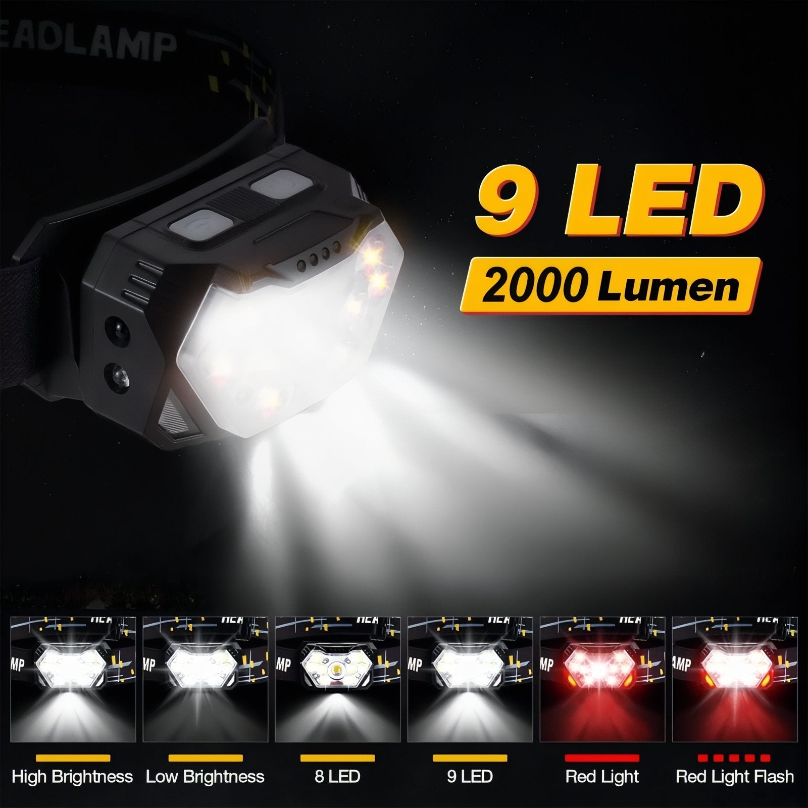 Lampe Frontale LED Puissante gros plan éclairage LED - Noir