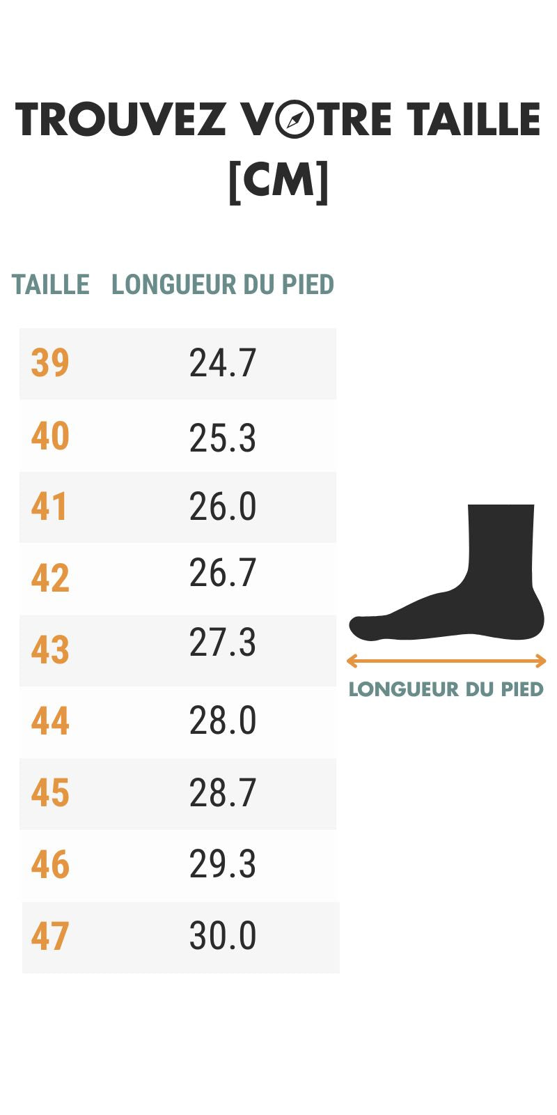 Basket Marche Urbaine Homme guide des dimensions - Bleu Ciel et Noir - Noir et Argent - Bleu Ciel - Rouge et Noir