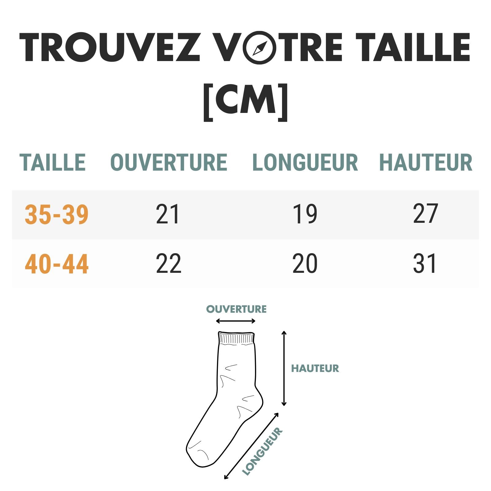 Chaussette Haute Randonnée guide des dimensions - Blanc - Noir et Gris - Noir et Lavande