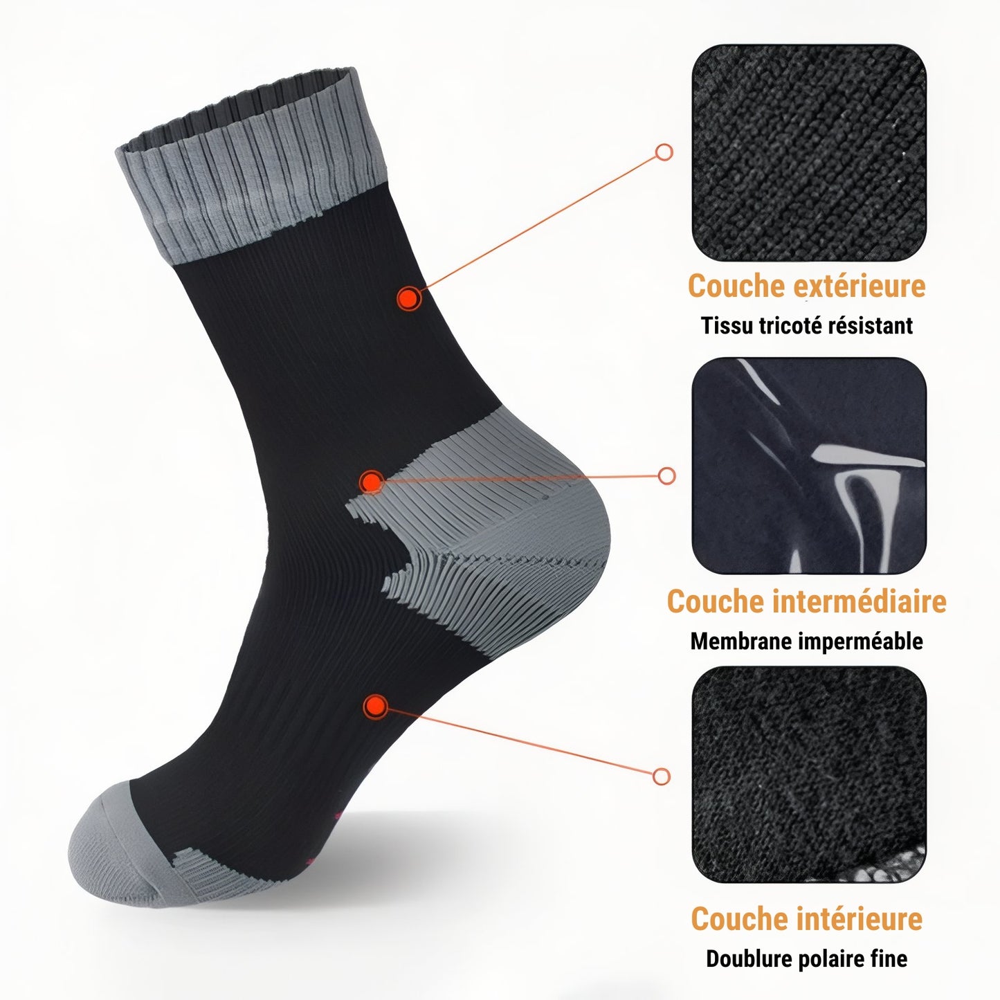 Chaussette Imperméable Randonnée gros plan sur les couches - Jaune Fluo - Orange - Noir et Gris - Noir Profond - Noir et Bleu Ciel - Bordeaux et Noir