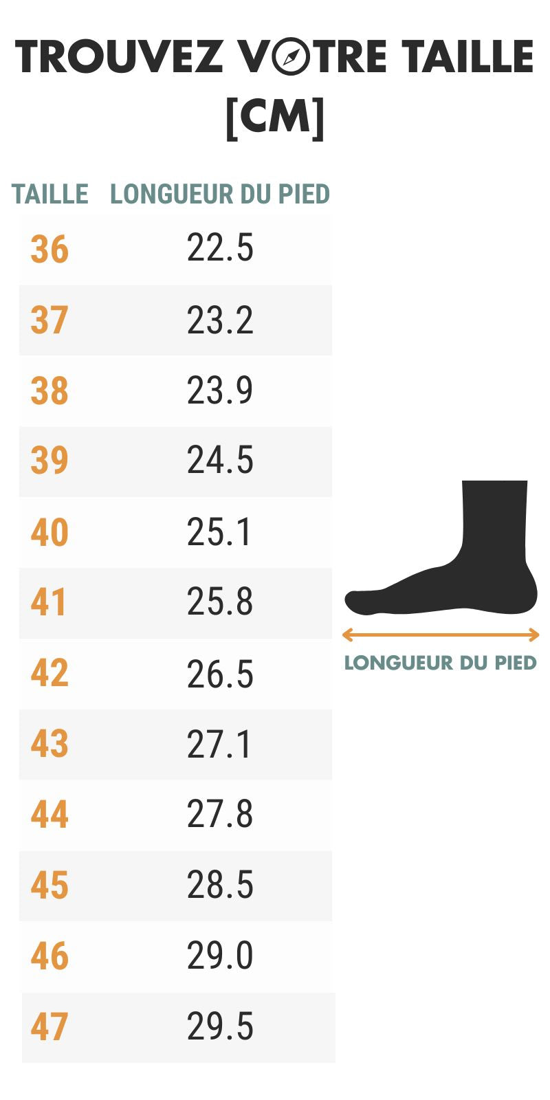 Chaussure Randonnée Femme Légère Violette guide des dimensions - Gris et Violet - Turquoise et Fuchsia