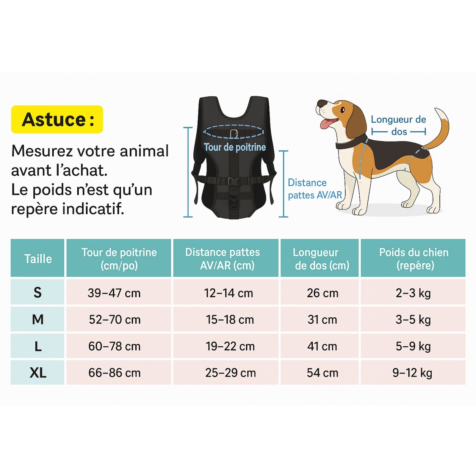 Porte Chien Ventral Randonnée guide des dimensions - Rouge Cerise - Vert Olive - Noir Mat - Rose Pâle