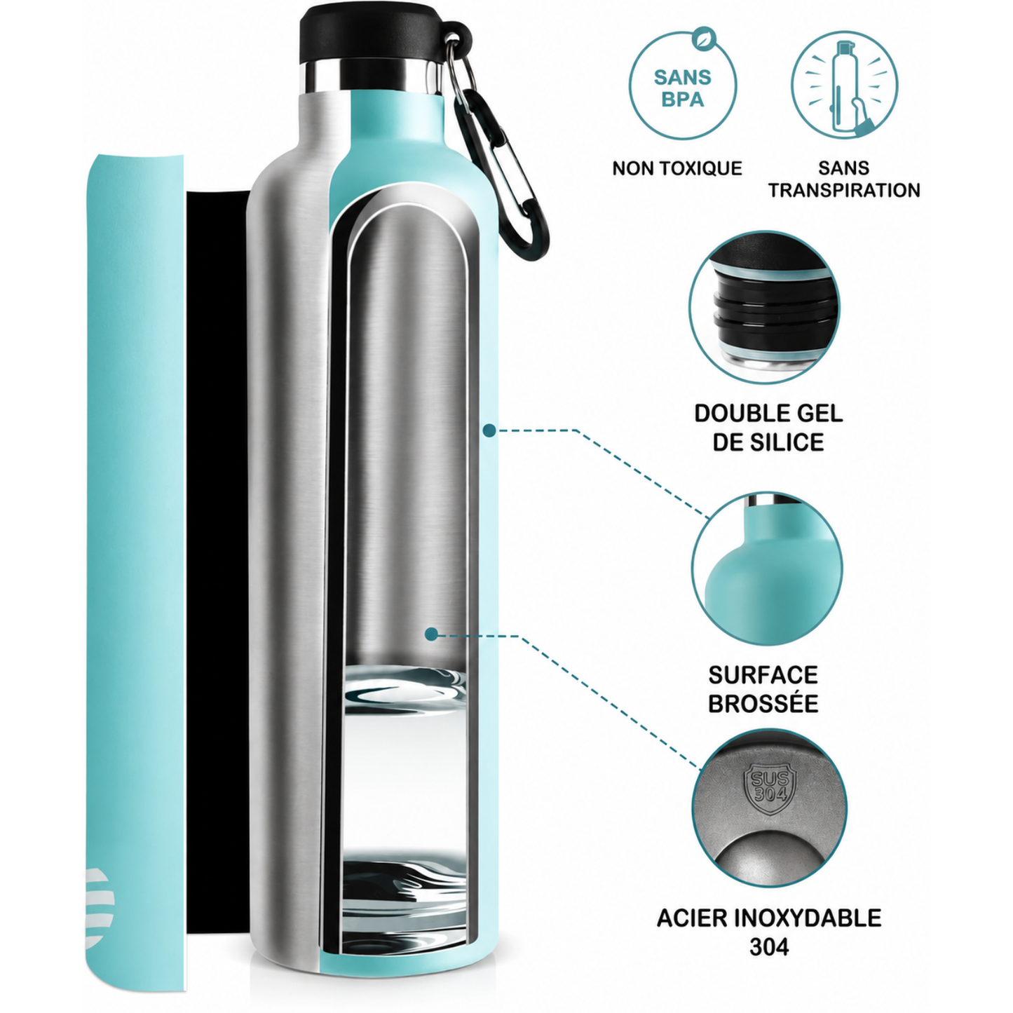 Gourde Inox Mousqueton gros plan surface brossée - Vert Olive - Noir - Gris Argenté - Bleu Marine - Turquoise - Rose