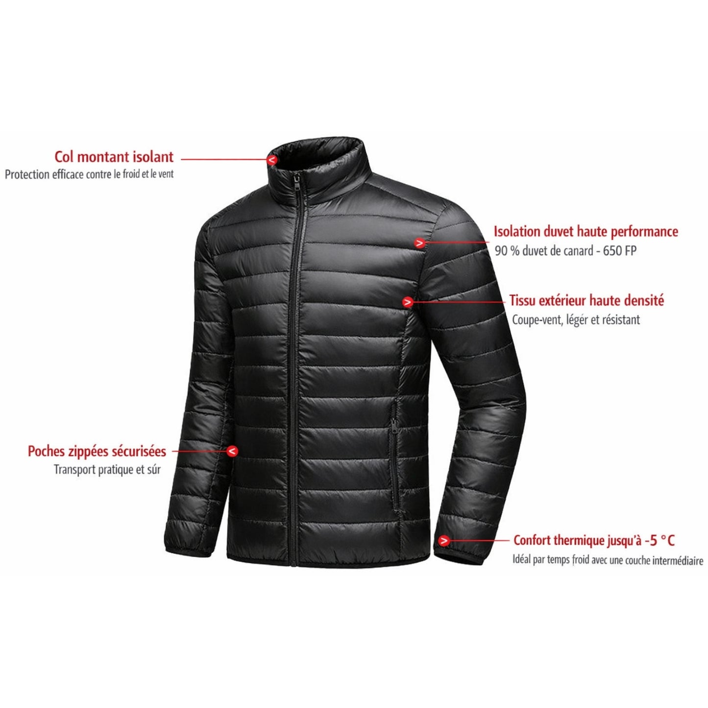 Doudoune Randonnée Compressible Homme détails caractéristiques produit - Noir - Bordeaux - Bleu Marine - Bleu - Gris Argenté