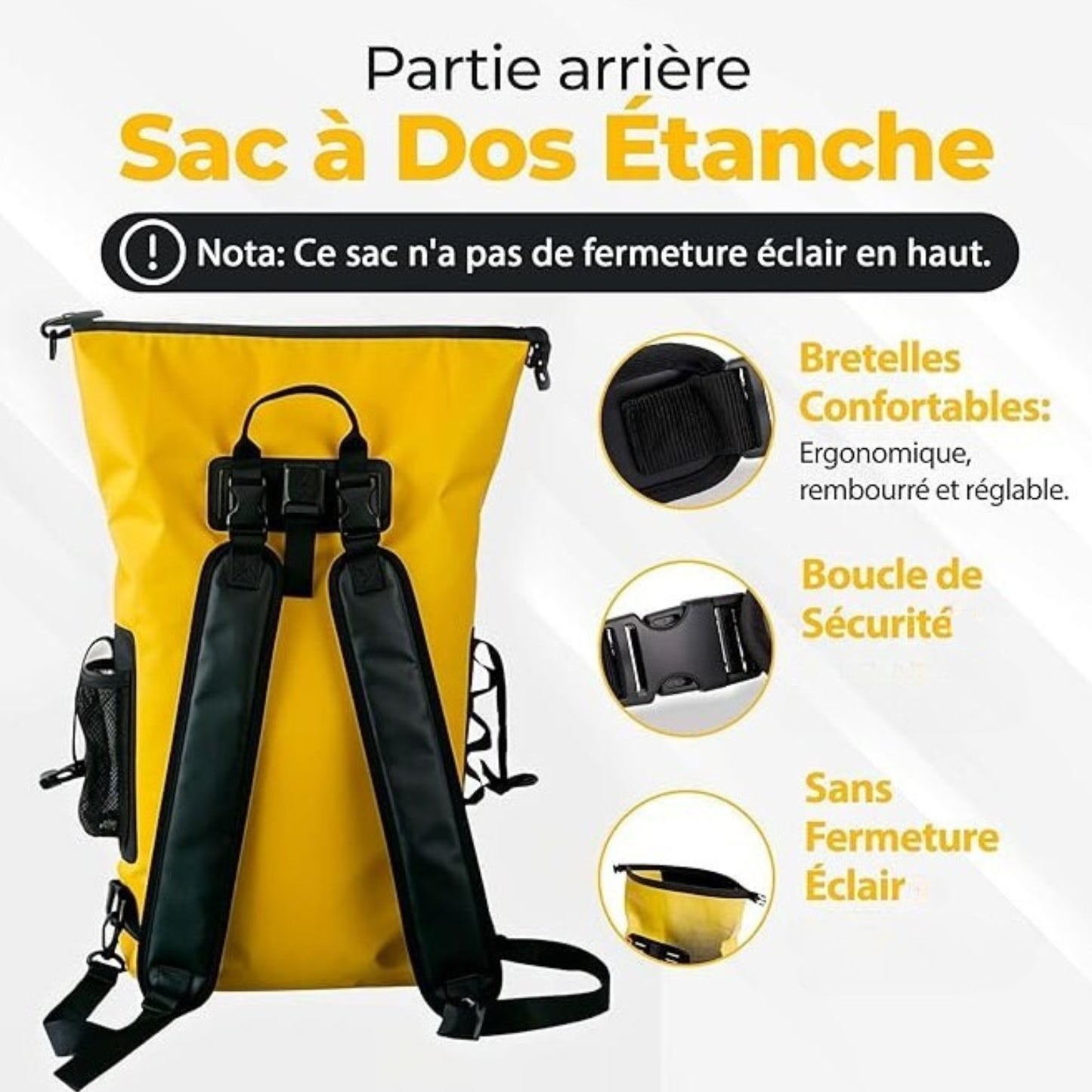 Sac à Dos Étanche Randonnée 30L partie arrière sac - Jaune - Noir - Vert Olive