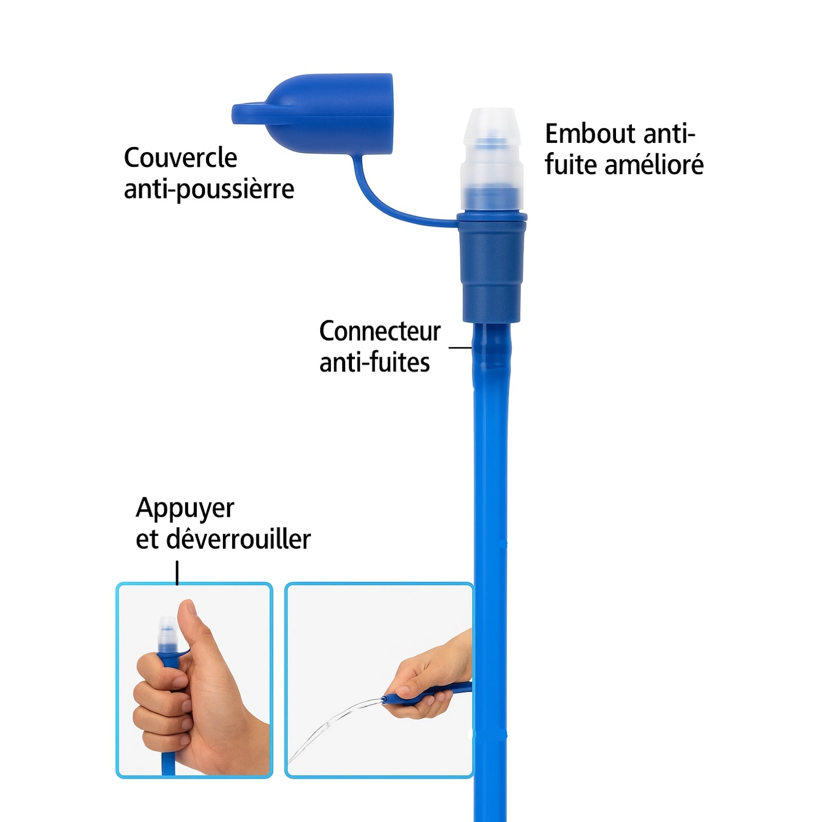 Poche À Eau Randonnée détail embout et connecteur - 1 L - 1.5 L - 2 L - 3 L