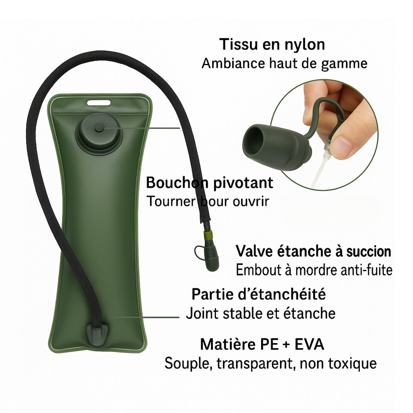 Sac Gourde Randonnée 3L gros plan bouchon et valve - Beige - Vert Olive - Noir