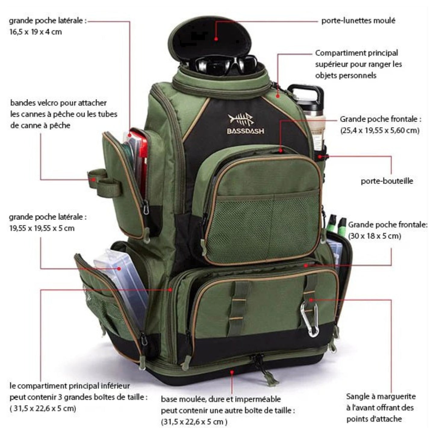 Sac de Randonnée et Pêche guide des dimensions - Vert - Moutarde