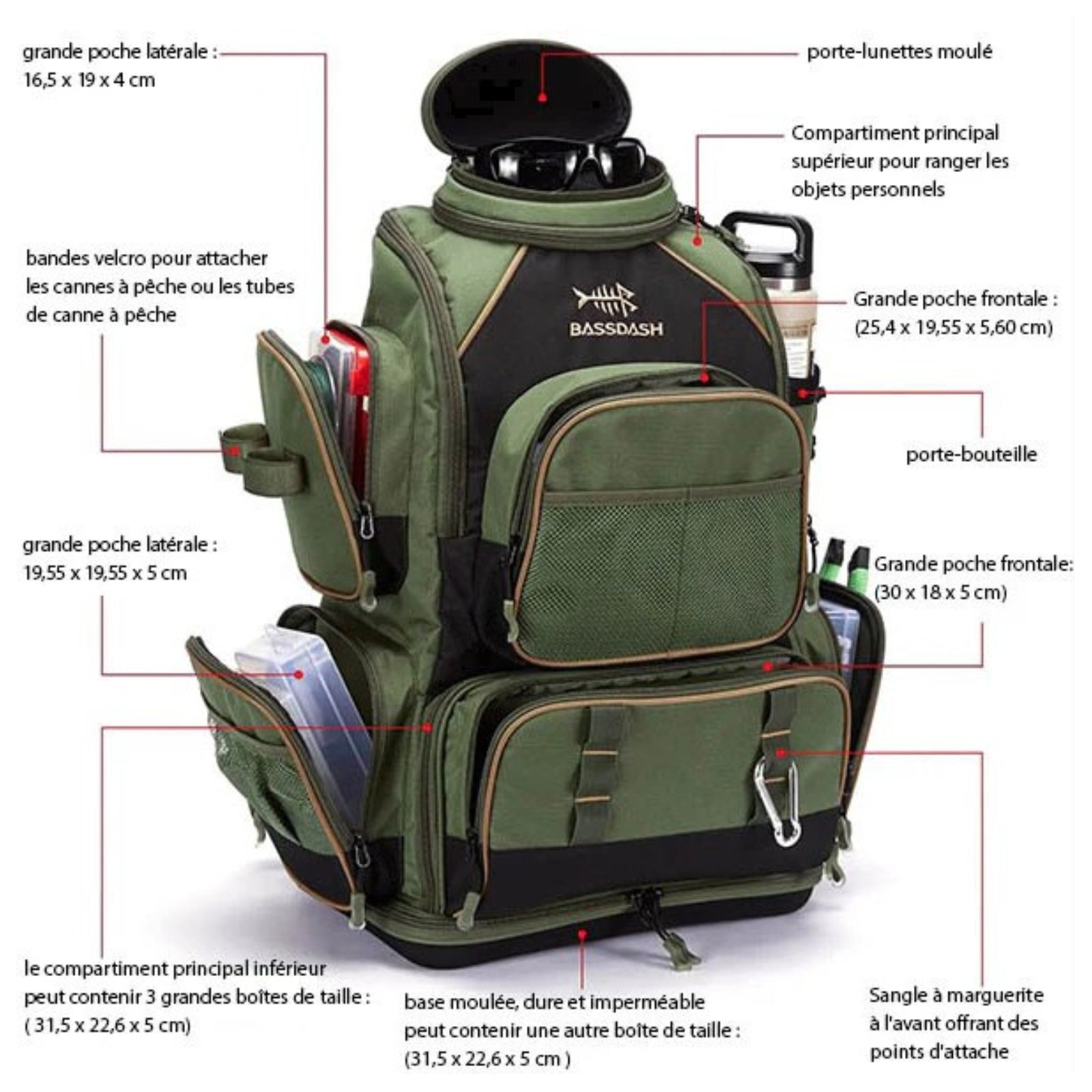 Sac de Randonnée et Pêche guide des dimensions - Vert - Moutarde