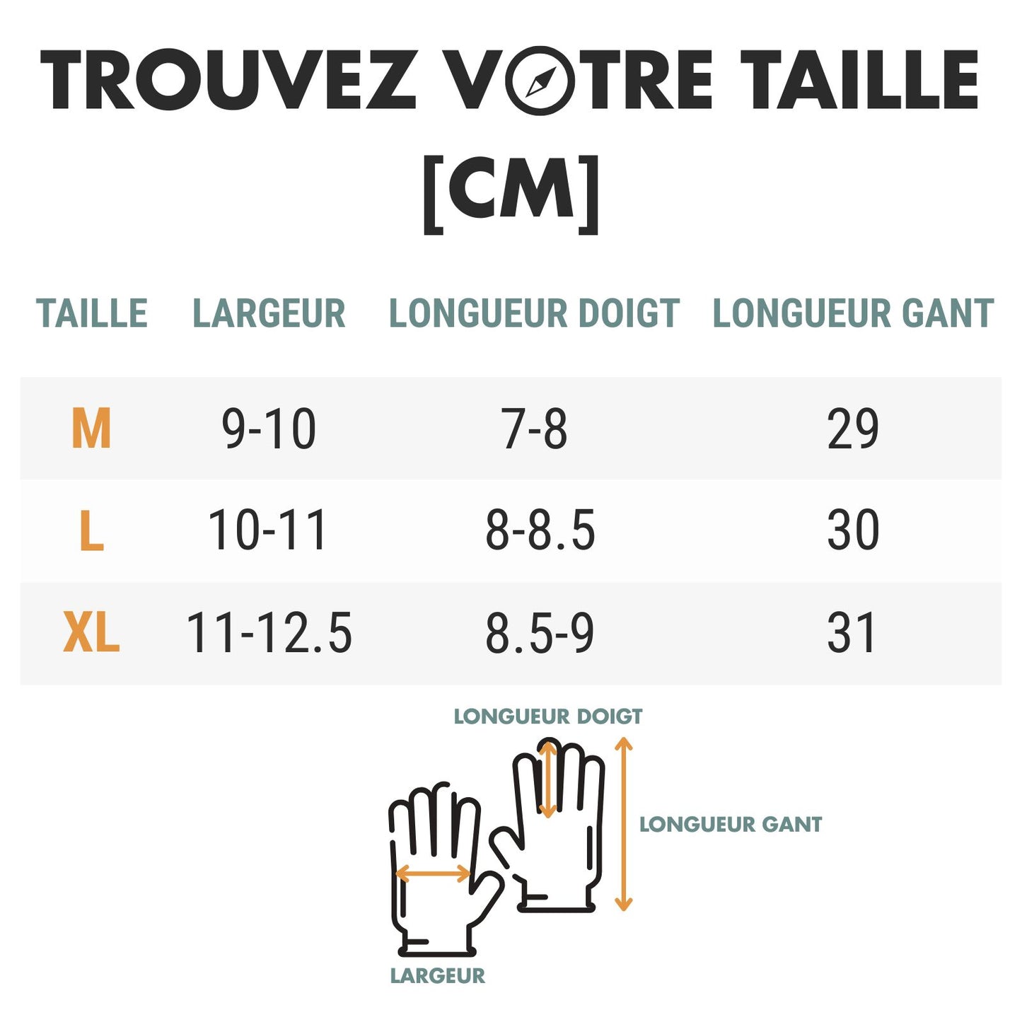 Gants Pour Ski de Randonnée guide des dimensions - Blanc et Noir - Gris et Noir - Noir Ébène