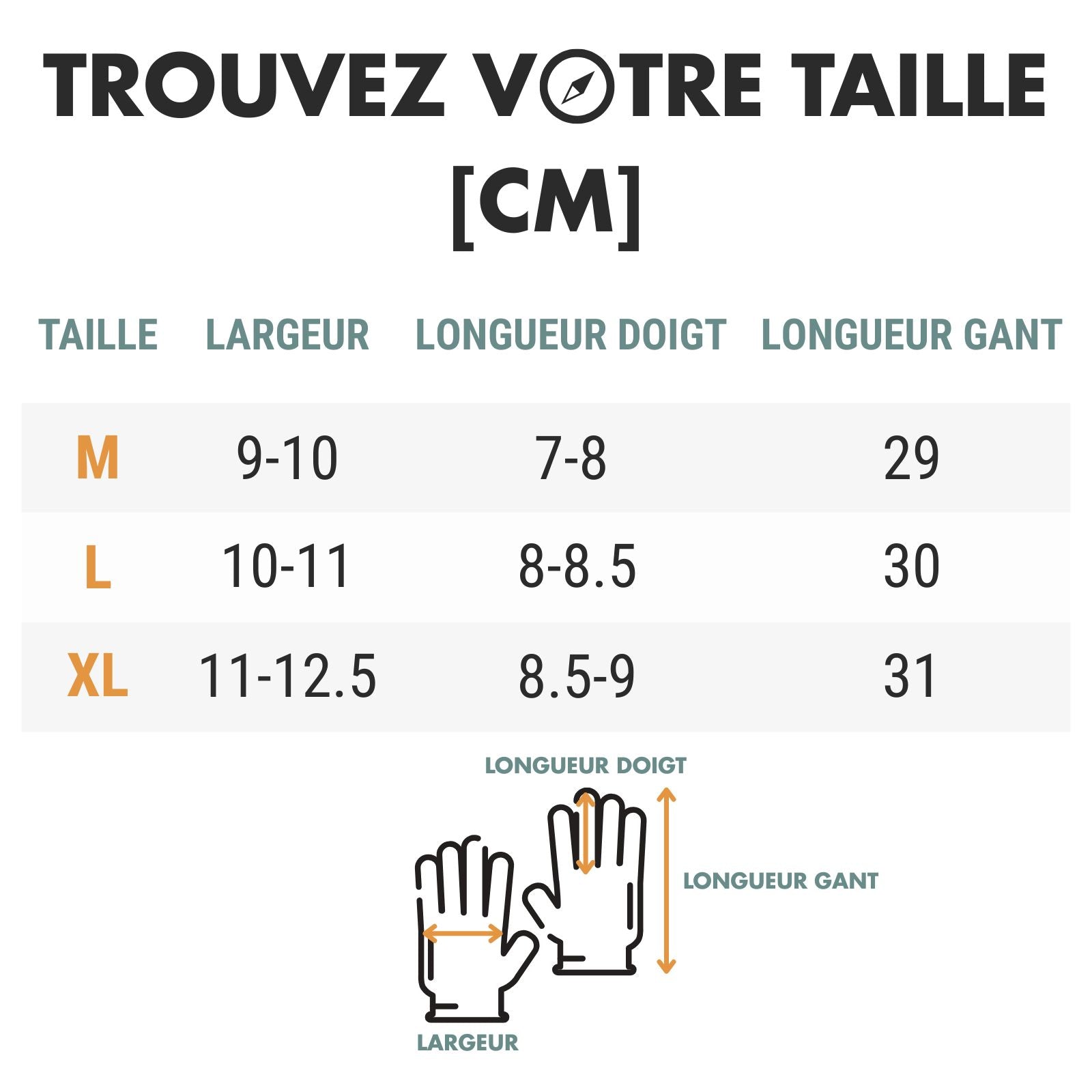 Gants Pour Ski de Randonnée guide des dimensions - Blanc et Noir - Gris et Noir - Noir Ébène