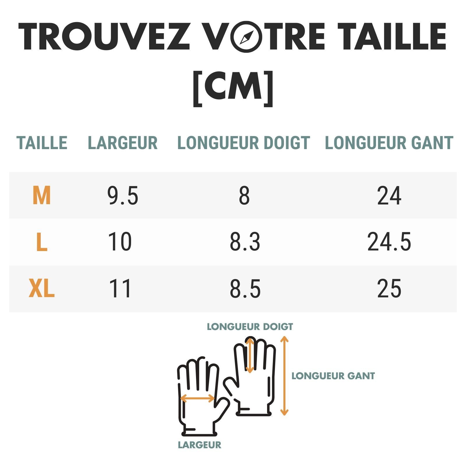 Gants Chauds Tactiles Randonnée guide des dimensions - Noir et Gris - Noir - Noir Mat - Gris Foncé