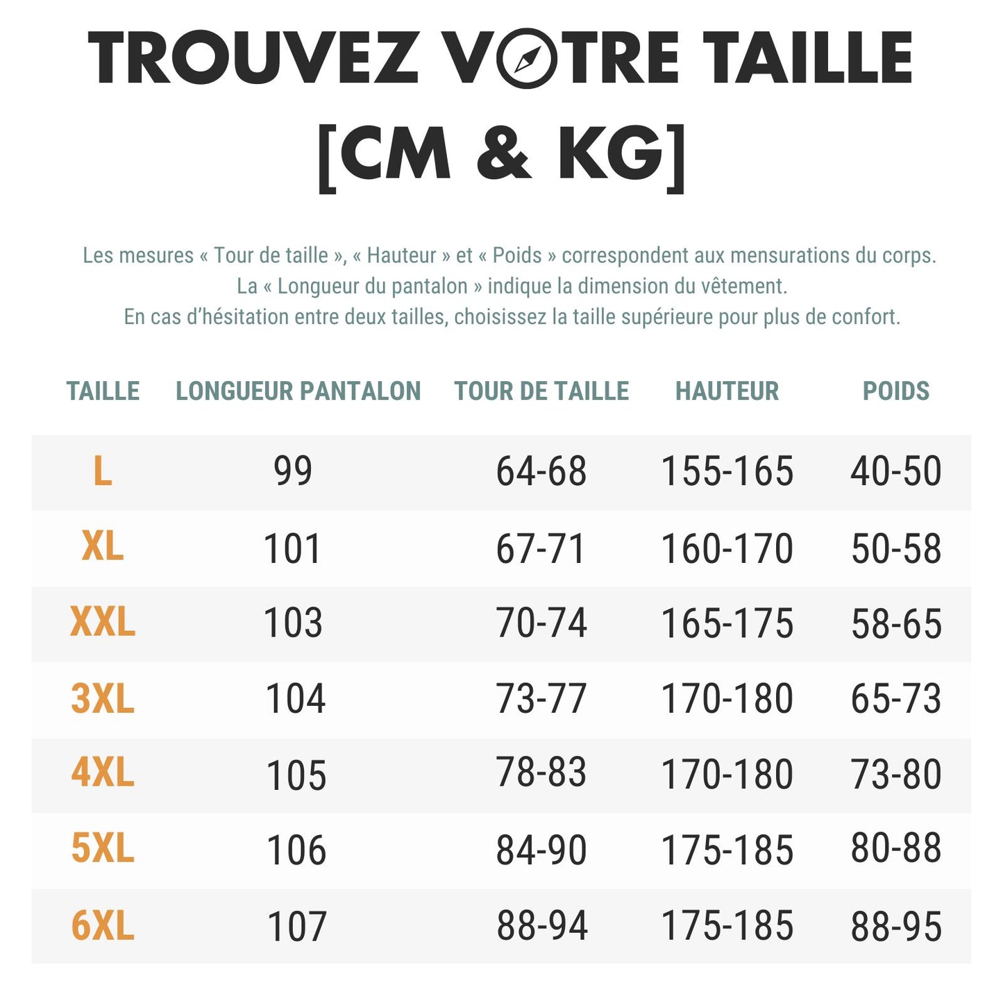 Pantalon Fourré Homme guide des dimensions - Noir (Droit) - Gris (Droit) - Noir (Serré) - Gris (Serré)