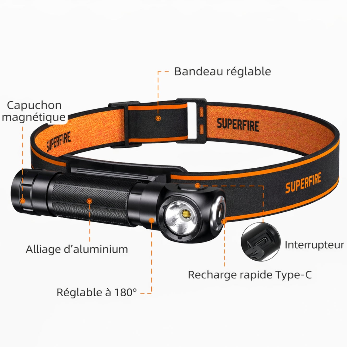 Lampe De Poche Frontale détails des fonctionnalités - 2000mAh - 3400mAh