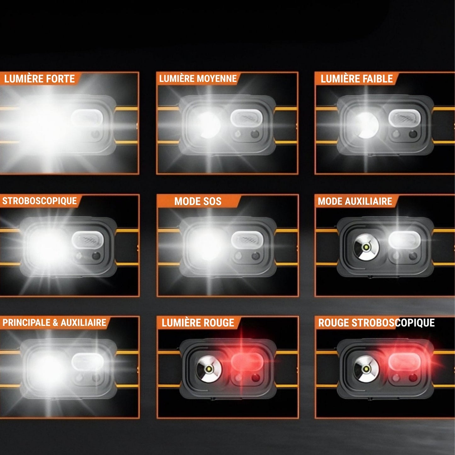 Lampe Frontale 9 Modes Rechargeable modes d'éclairage - Noir et Orange