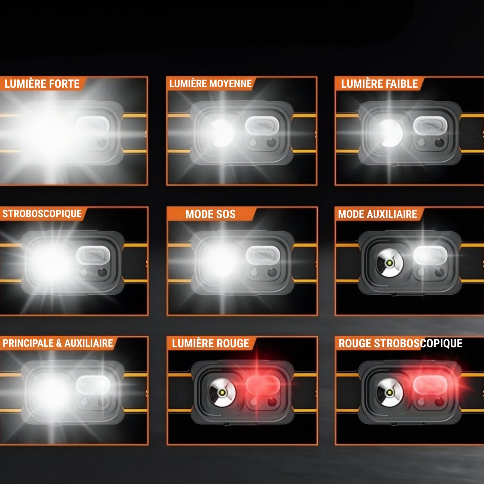 Lampe Frontale 9 Modes Rechargeable modes d'éclairage - Noir et Orange