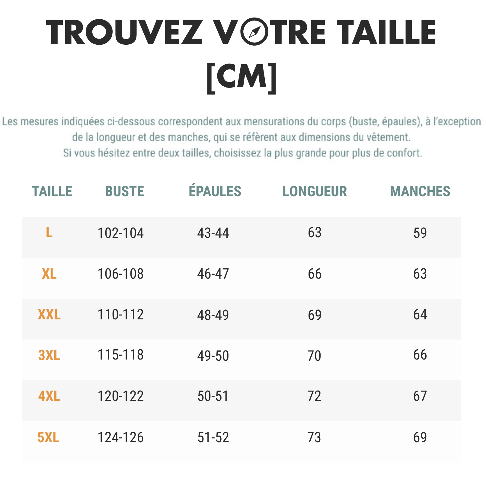 Veste Randonnée Imperméable Respirante Homme guide des dimensions - Bleu Ciel et Noir - Rouge et Noir - Vert Olive et Noir - Bleu Marine et Noir - Noir et Jaune