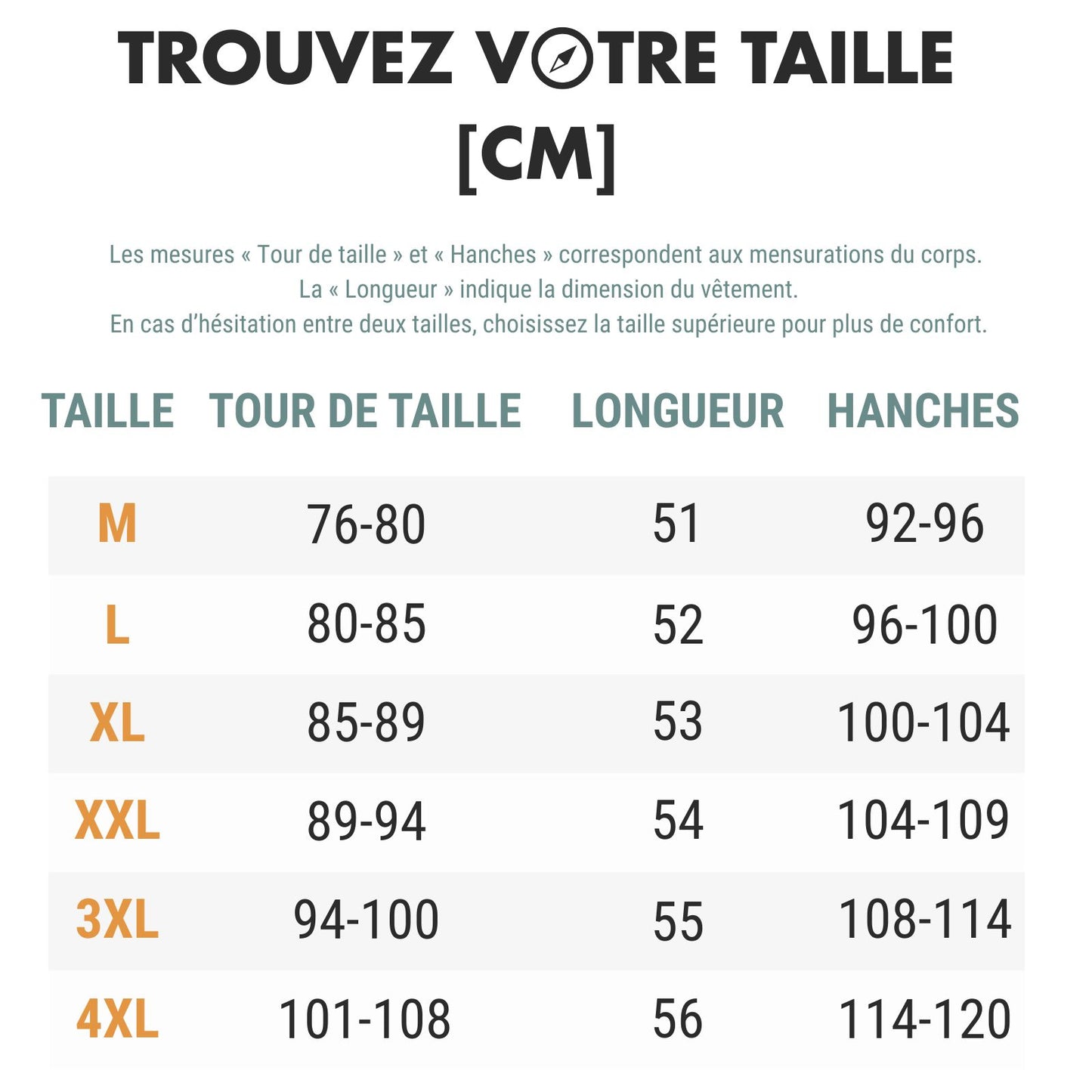 Short de Randonnée Homme Imperméable guide des dimensions - Bleu Cobalt - Beige - Vert Foncé - Gris Foncé - Gris Clair - Noir - Bleu Marine - Vert Fluo - Vert Menthe - Orange - Blanc - Rouge - Bleu - Bleu Ciel - Turquoise - Vert d'Eau