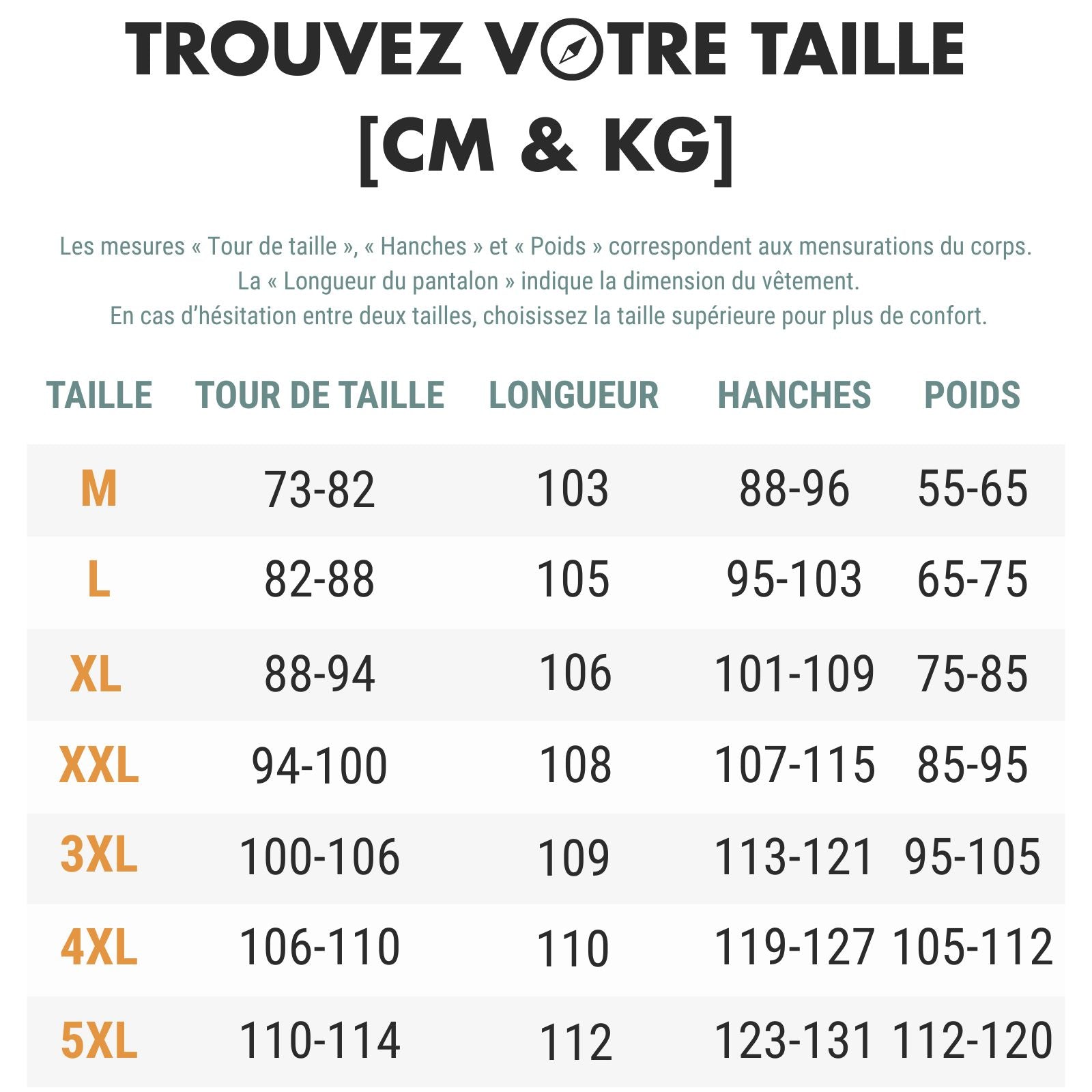 Pantalon Cargo Randonnée Homme guide des dimensions - Beige Clair - Vert Armée - Beige Olive - Gris Foncé - Noir Profond