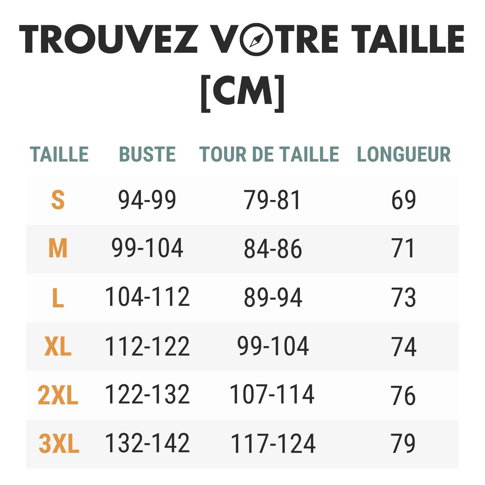 T-Shirt Anti-UV Homme Randonnée UPF50+ guide des dimensions - Blanc Pur - Bleu Ciel - Gris Foncé - Jaune Soleil - Orange Fluo - Turquoise Clair - Bleu Marine