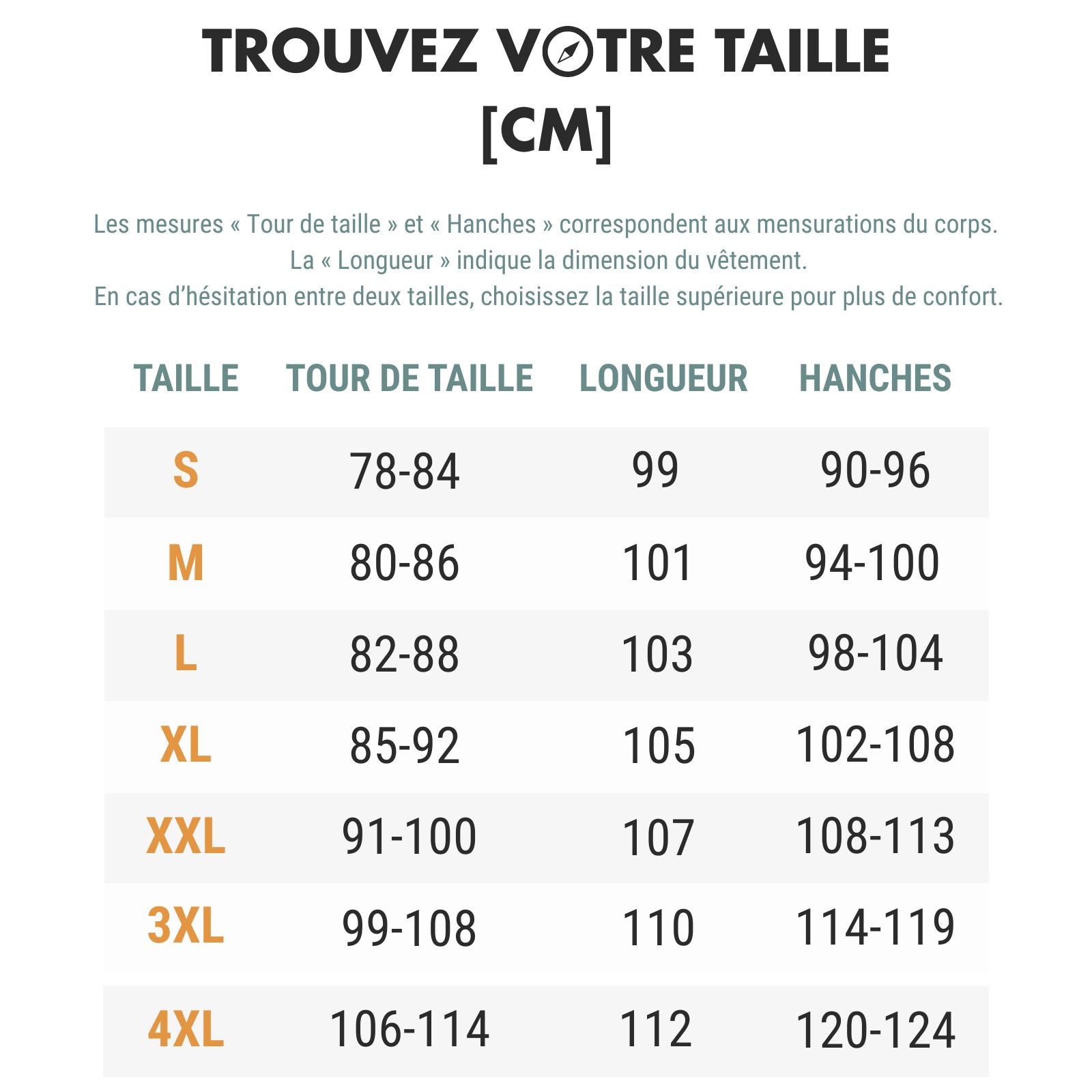 Pantalon Multi Poches Randonnée Homme guide des dimensions - Vert Olive - Gris Foncé - Noir Profond - Beige Sable