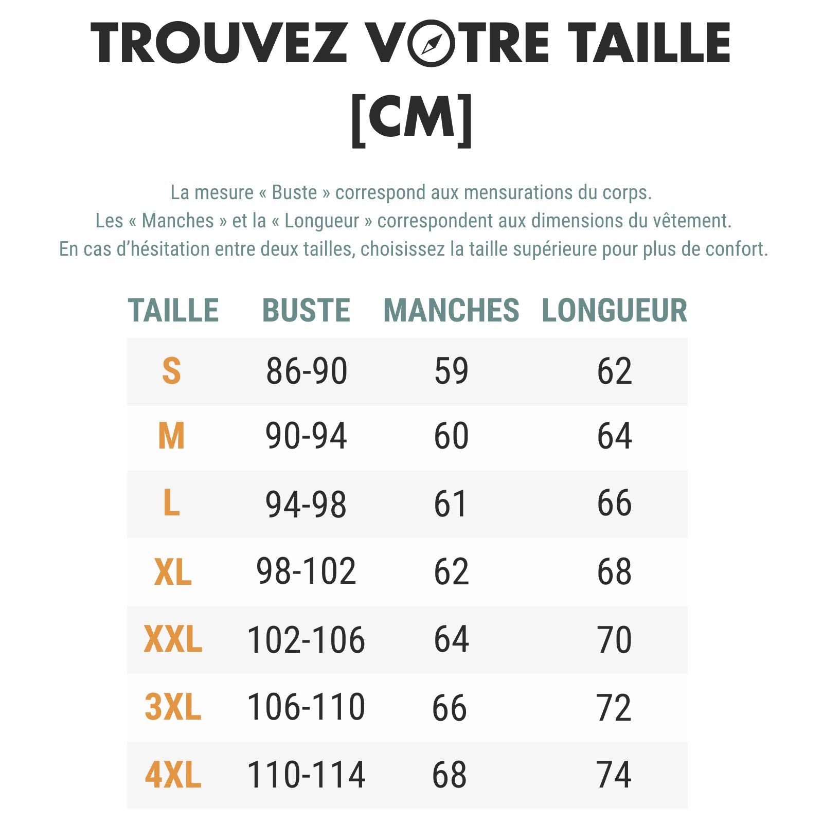 Veste Imperméable Légère guide des dimensions - Bleu Ciel - Blanc - Jaune Fluo - Bleu - Gris Argenté - Noir - Rose Pâle - Rose Fluo - Vert Fluo - Orange Fluo