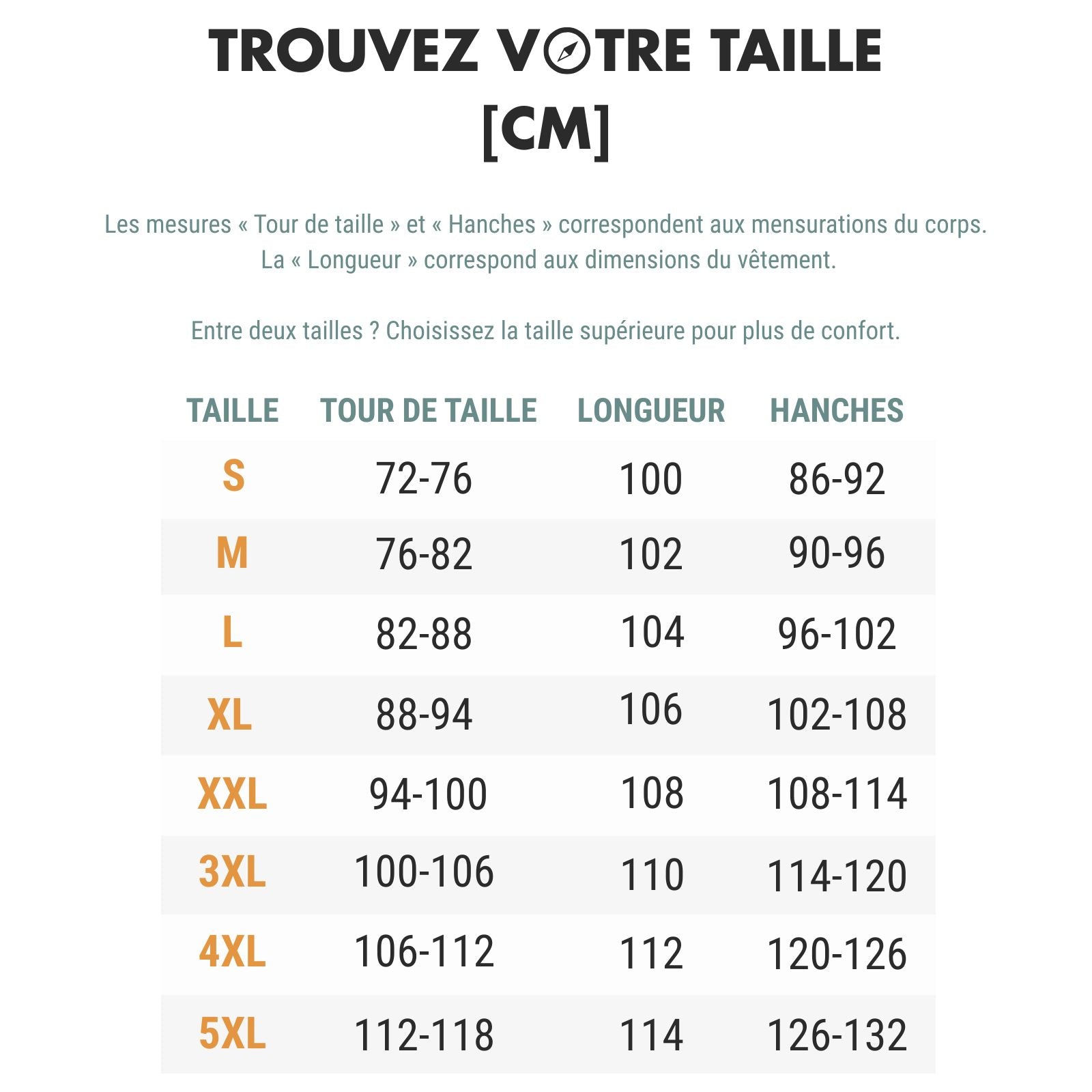 Pantalon Randonnée Déperlant Homme guide des dimensions - Vert Foncé et Noir - Gris Foncé et Orange - Noir et Orange