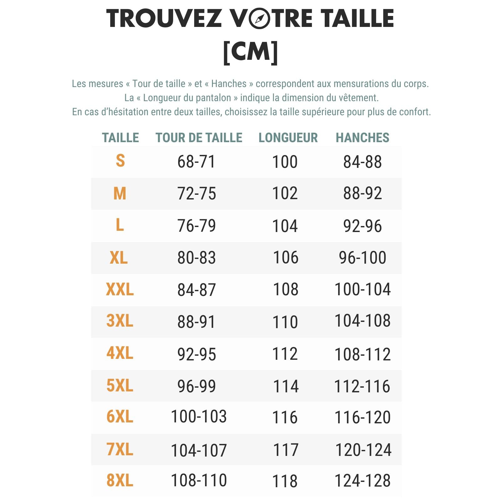 Pantalon Randonnée Doublé Polaire Homme guide des dimensions - Vert Foncé - Noir Profond - Gris Anthracite