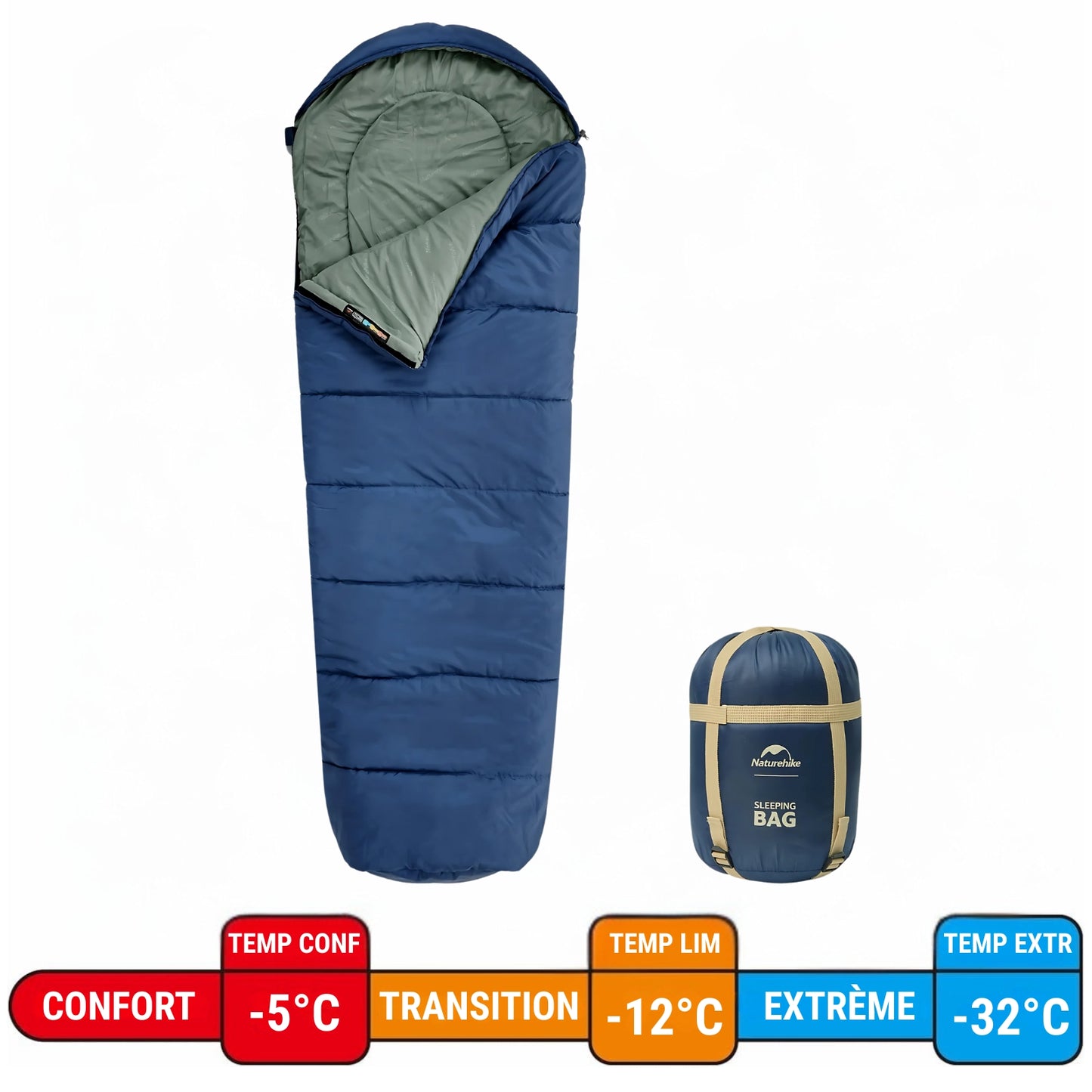 Sac De Couchage 4 Saisons Bleu sac de couchage ouvert - Bleu Marine et Vert Clair