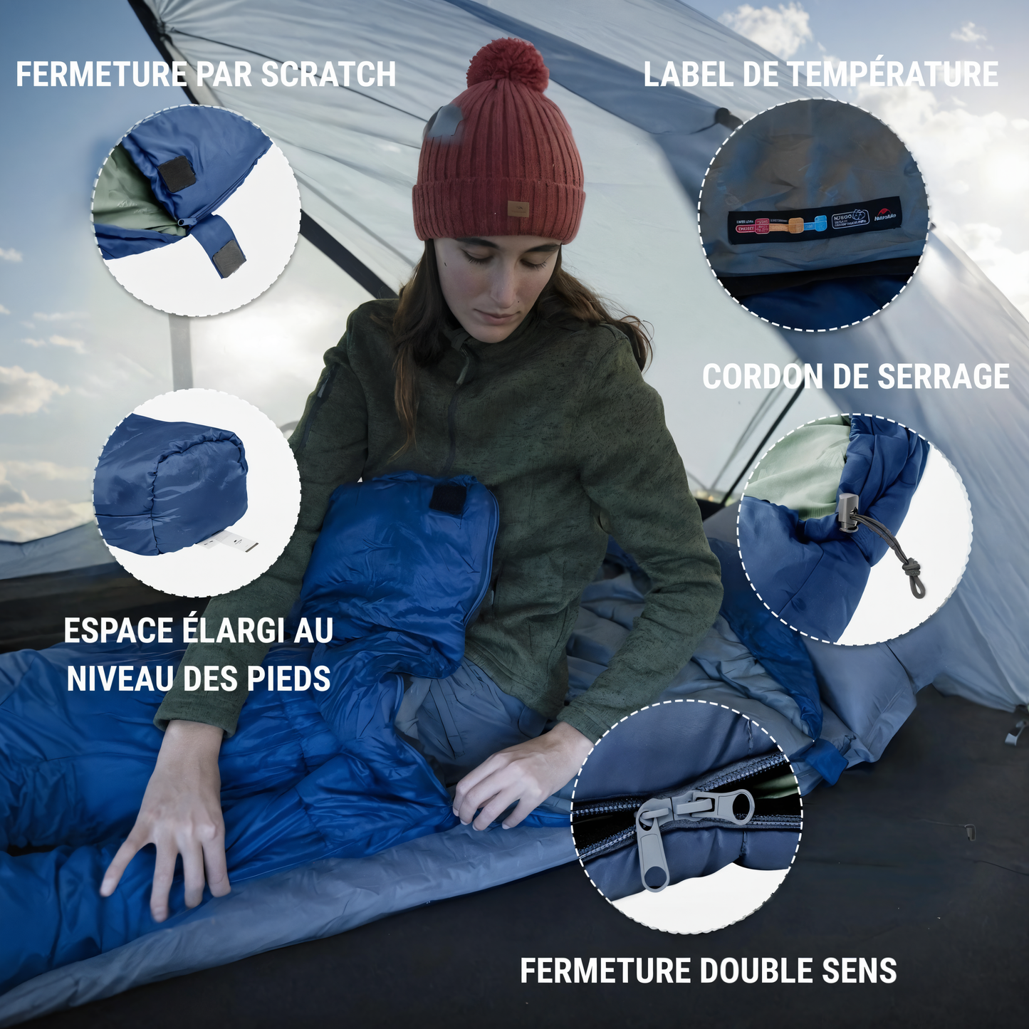 Sac De Couchage 4 Saisons Bleu gros plan fermeture zippée - Bleu Marine et Vert Clair