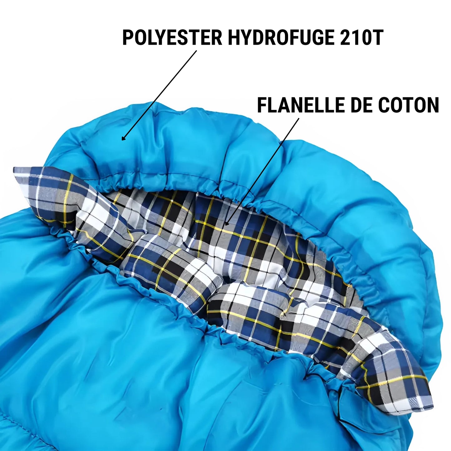 Sac De Couchage Été Doublure Coton gros plan intérieur doublure - Bleu - Rose