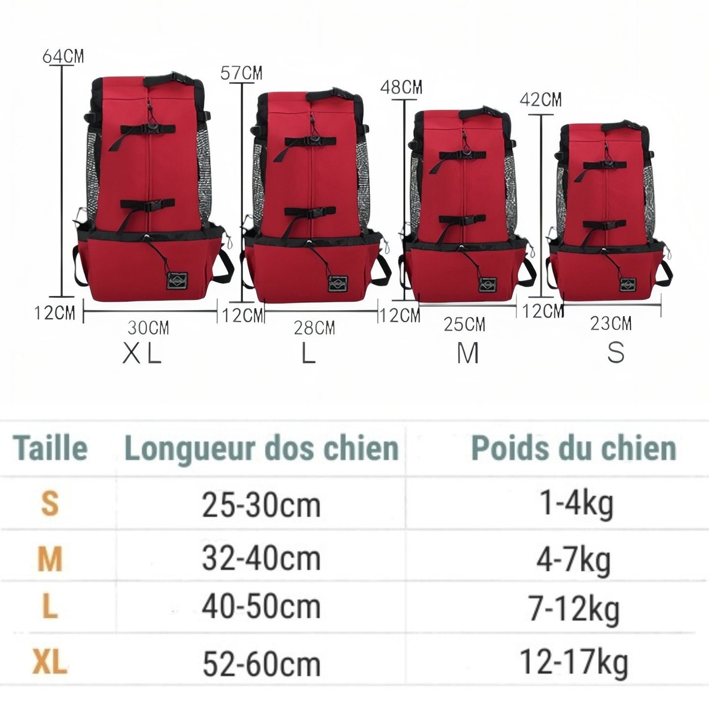 Sac Porte Chien Randonnée quatre tailles alignées - Bleu - Gris Clair - Rouge Cerise - Noir - Gris Foncé