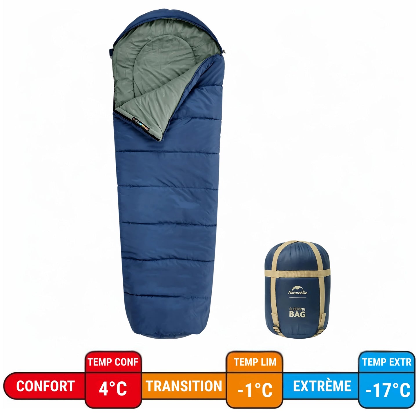 Sac de Couchage 3 Saisons Ultra Light sac de couchage et emballage - Bleu Marine et Vert Clair