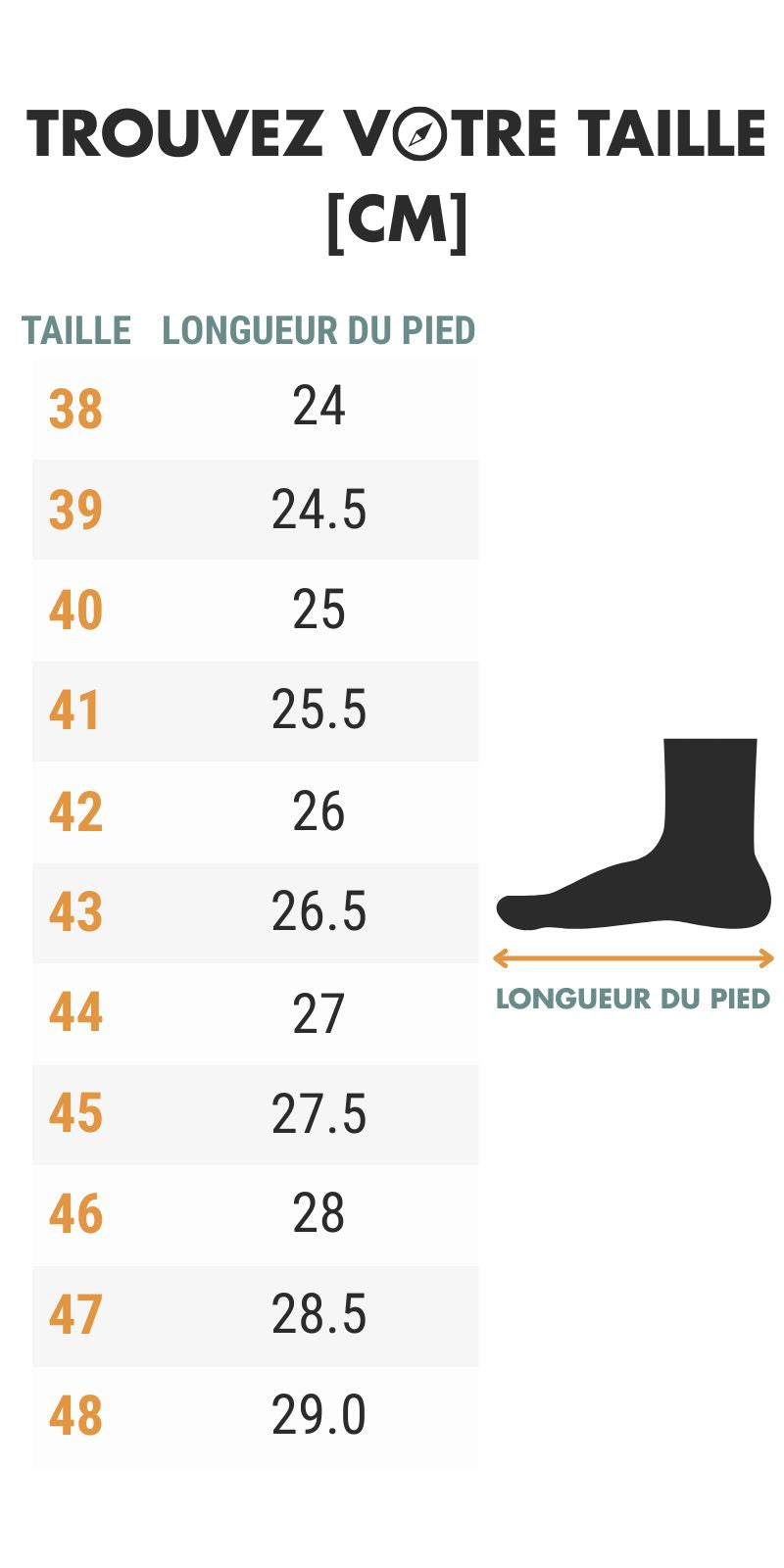 Sandales de Randonnée Homme Bout Fermé guide des dimensions - Marron et Beige - Vert Olive - Marron Clair - Noir et Rouge - Navy et Beige