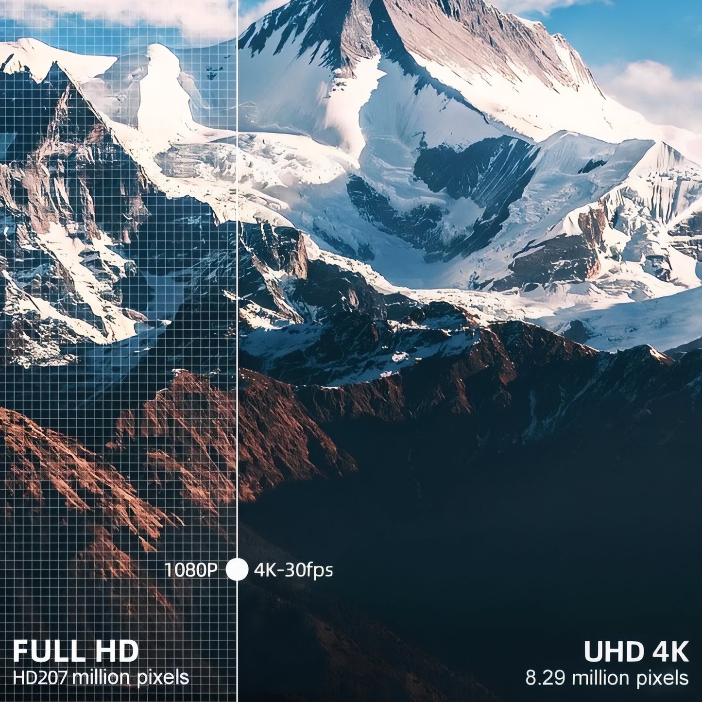 Mini Caméra Randonnée Tour De Tête 4K/30FPS comparaison qualité image - Noir