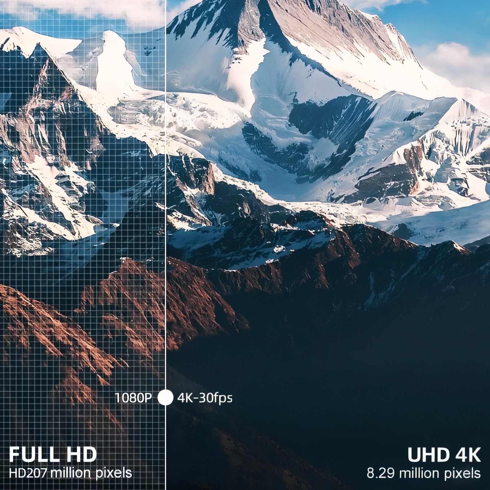 Mini Caméra Randonnée Tour De Tête 4K/30FPS comparaison qualité image - Noir
