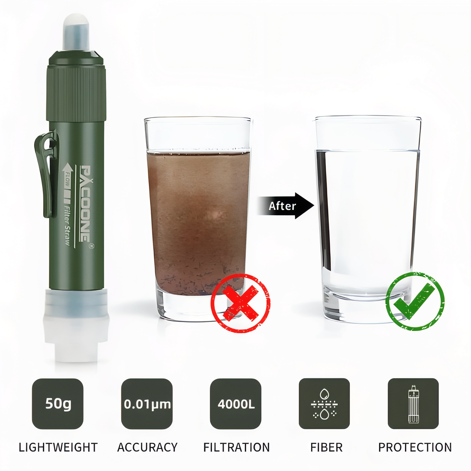 Filtre À Eau Portable mise en situation filtration - Vert Olive