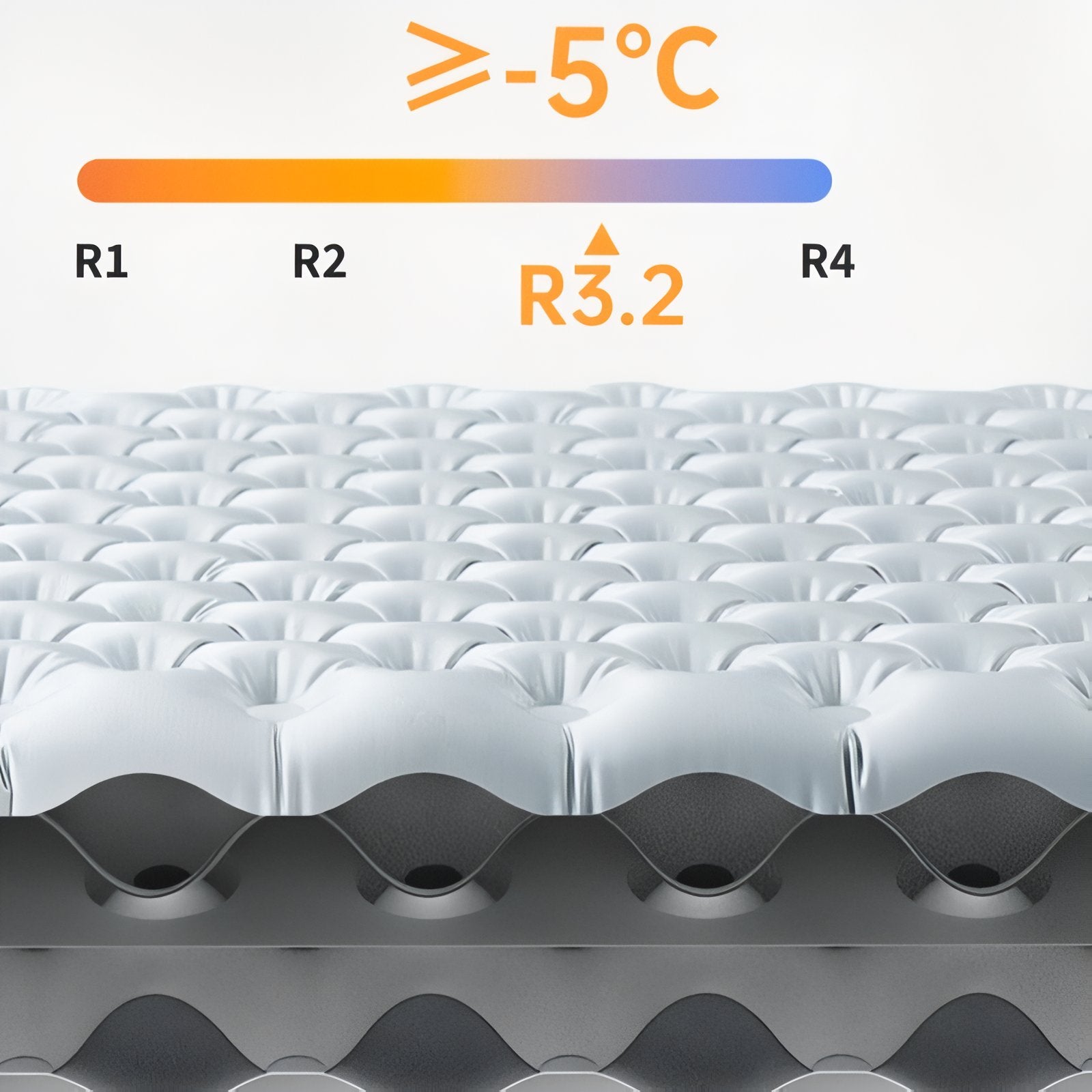Matelas Gonflable Randonnée Ultra Léger gros plan texture matelas - Beige Sable - Blanc